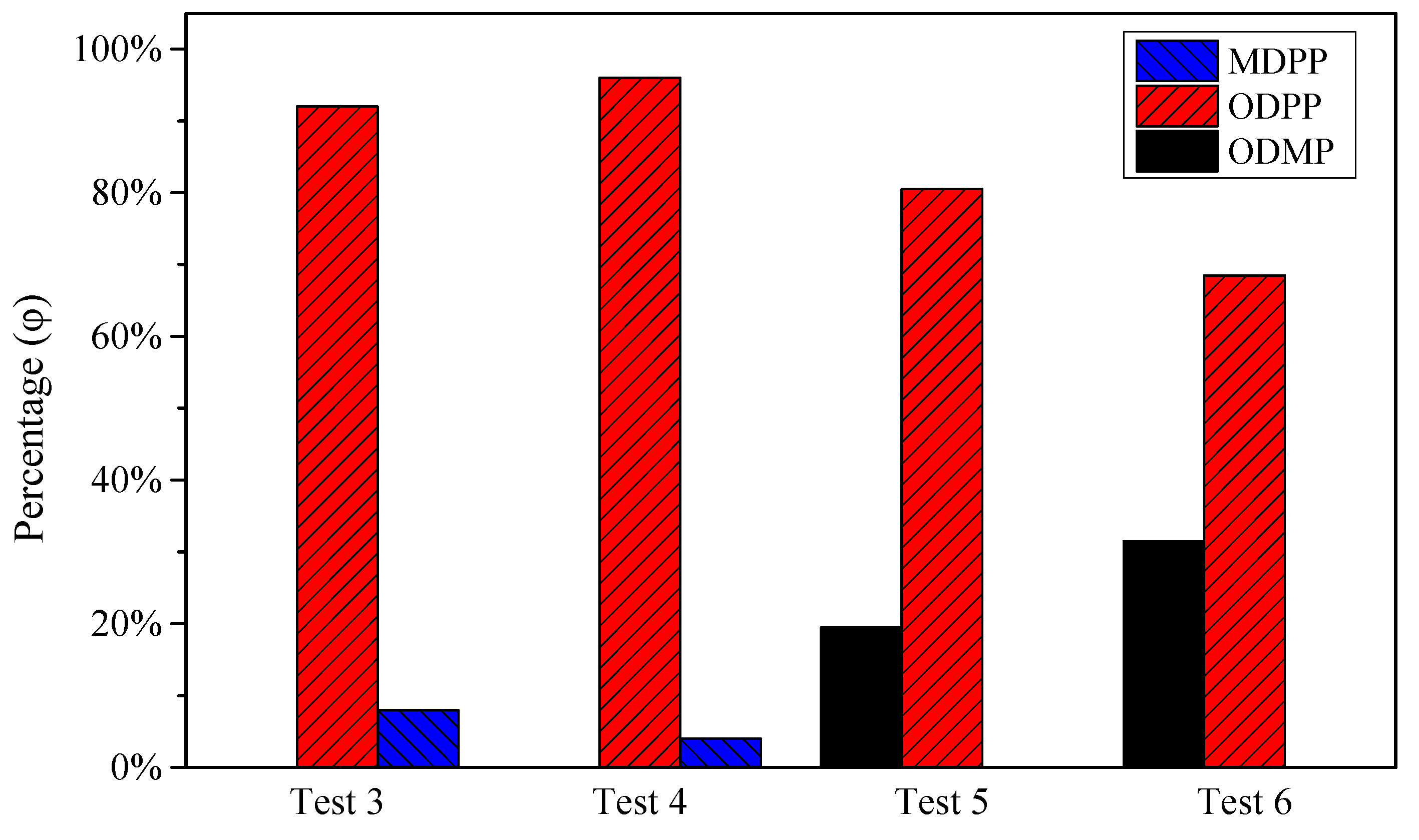 Metals 10 00665 g012 Metals 10 00665 g012