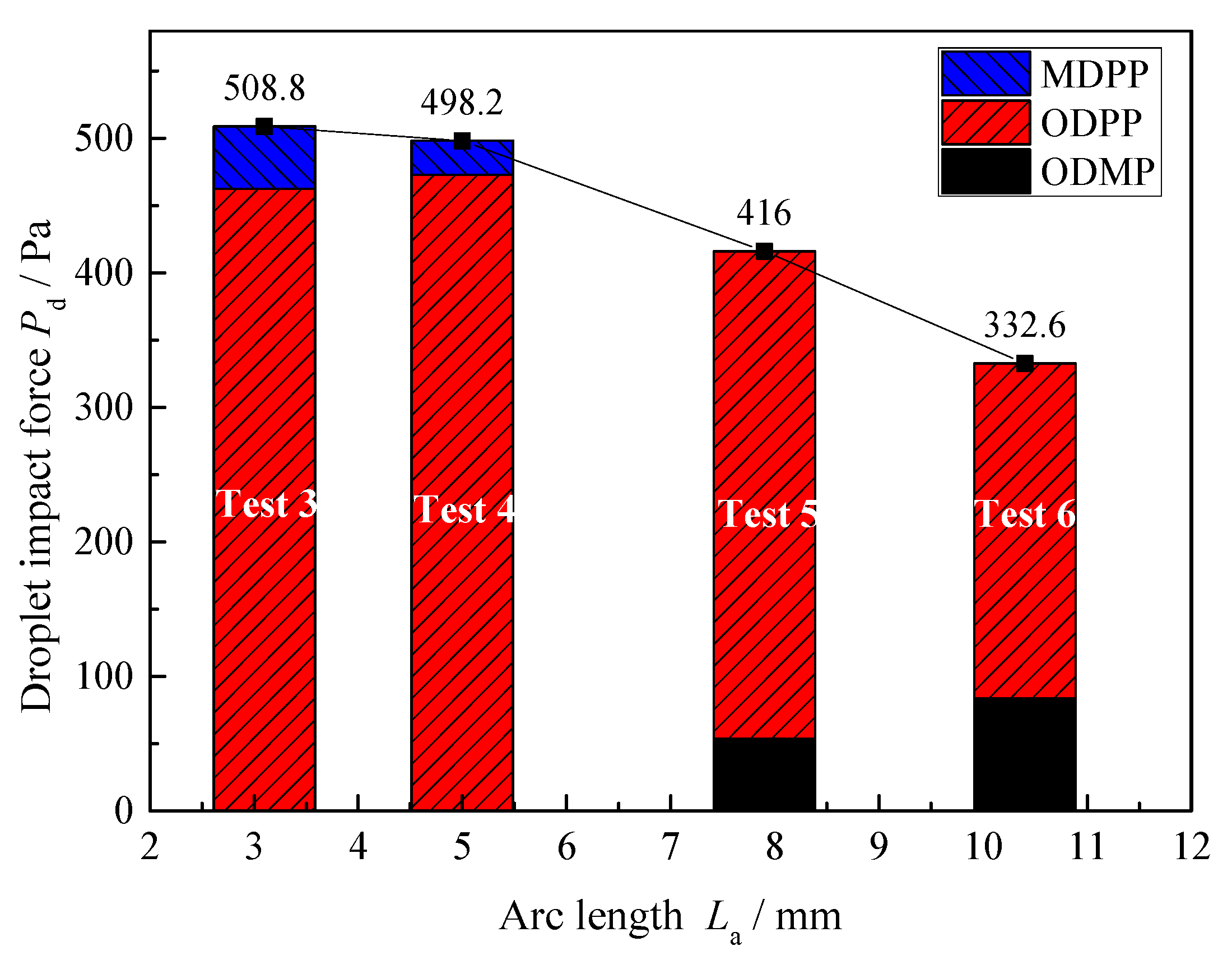 Metals 10 00665 g013 Metals 10 00665 g013