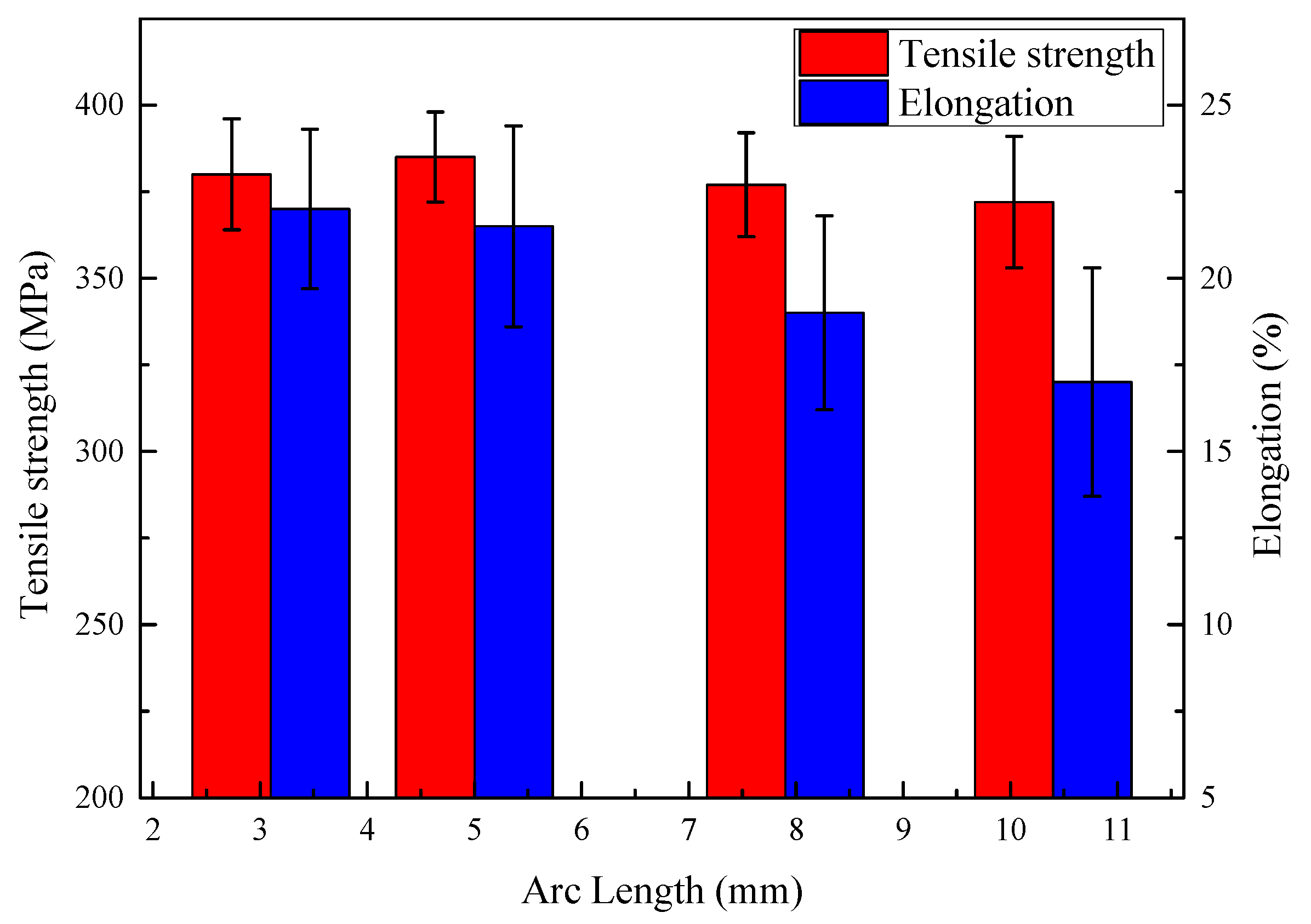 Metals 10 00665 g014 Metals 10 00665 g014