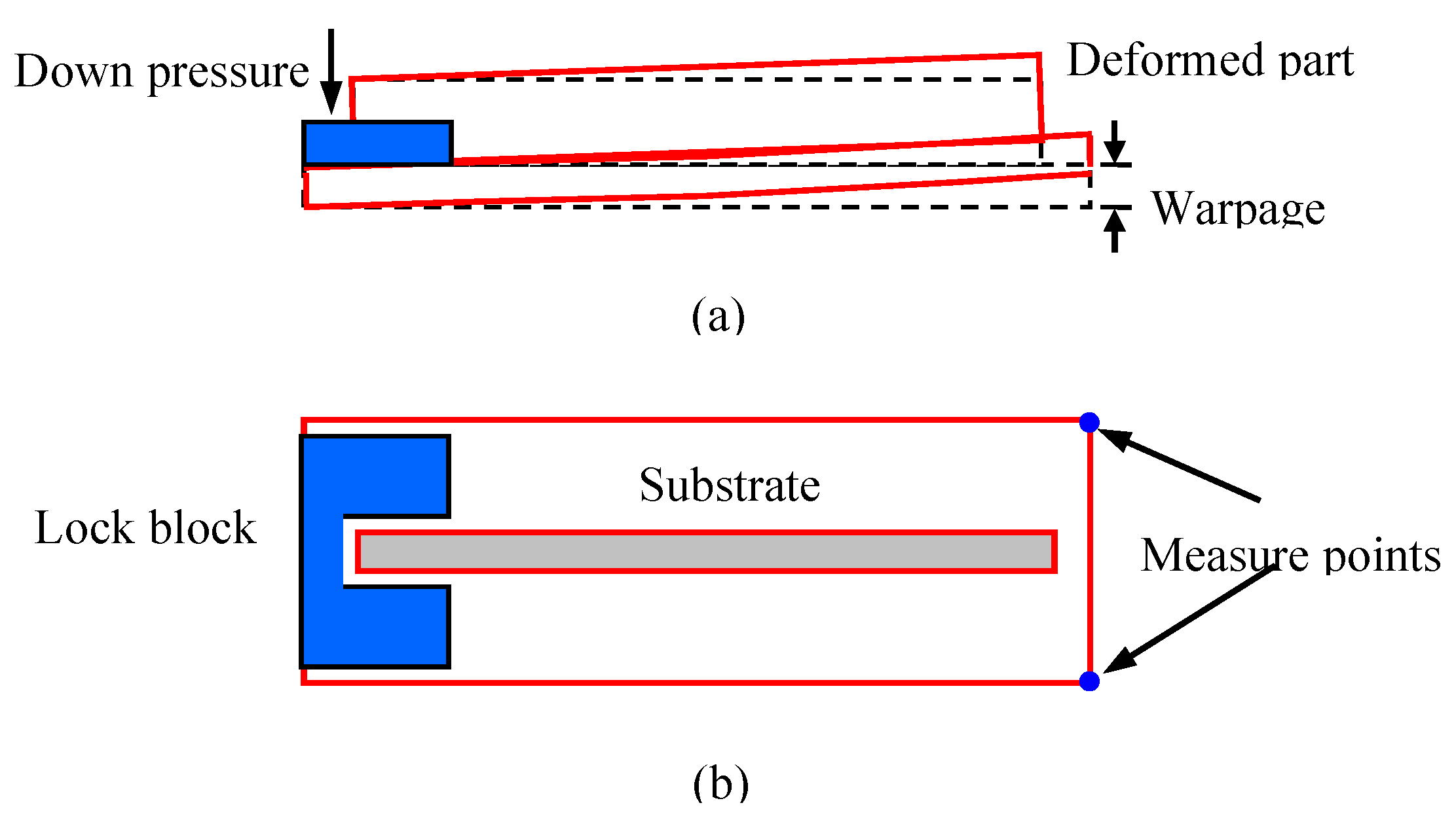 Metals 10 00666 g004