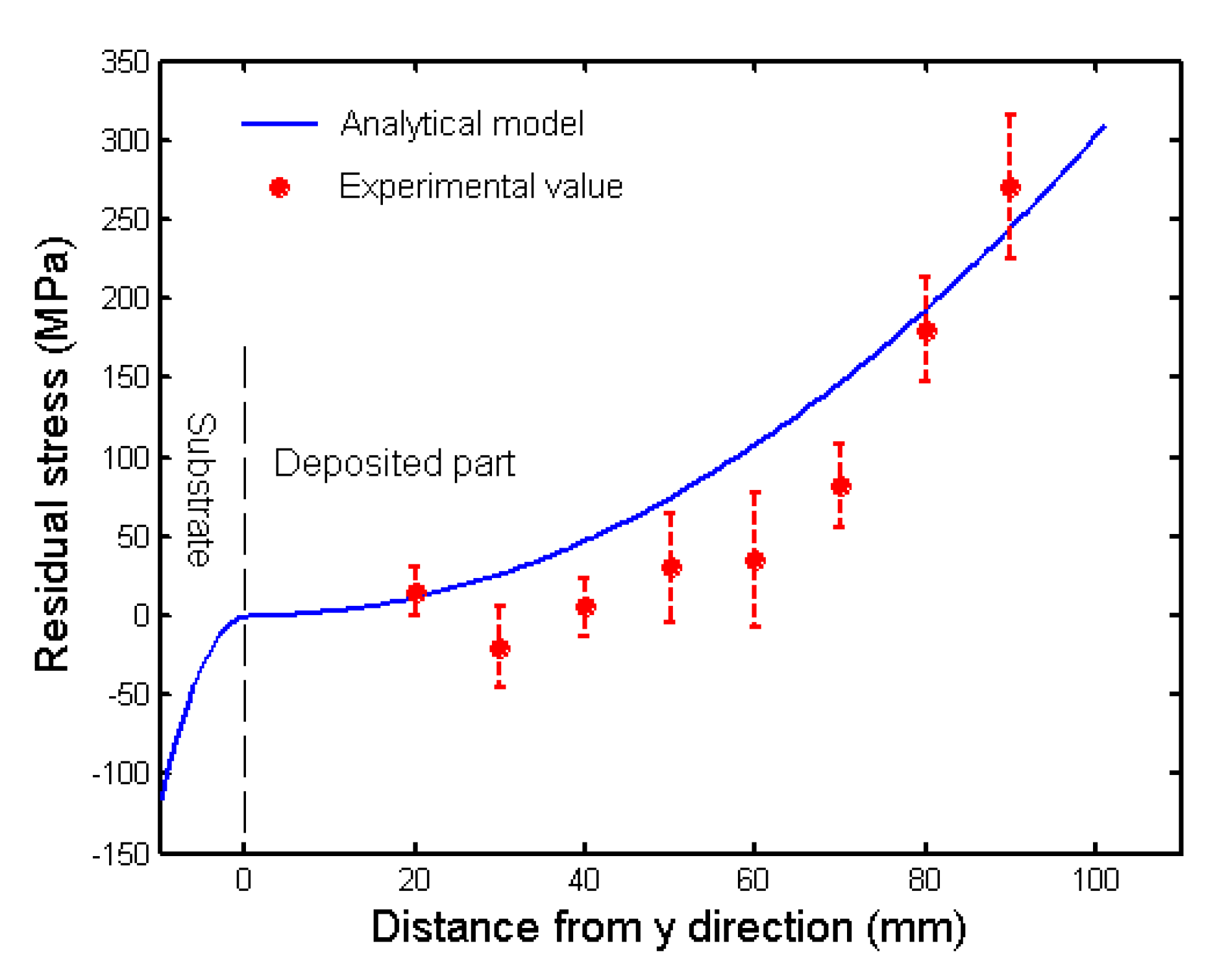 Metals 10 00666 g005