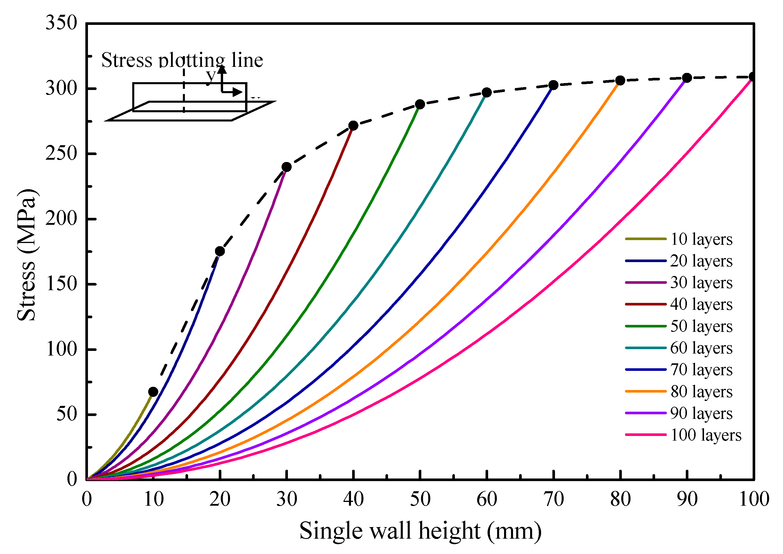Metals 10 00666 g006