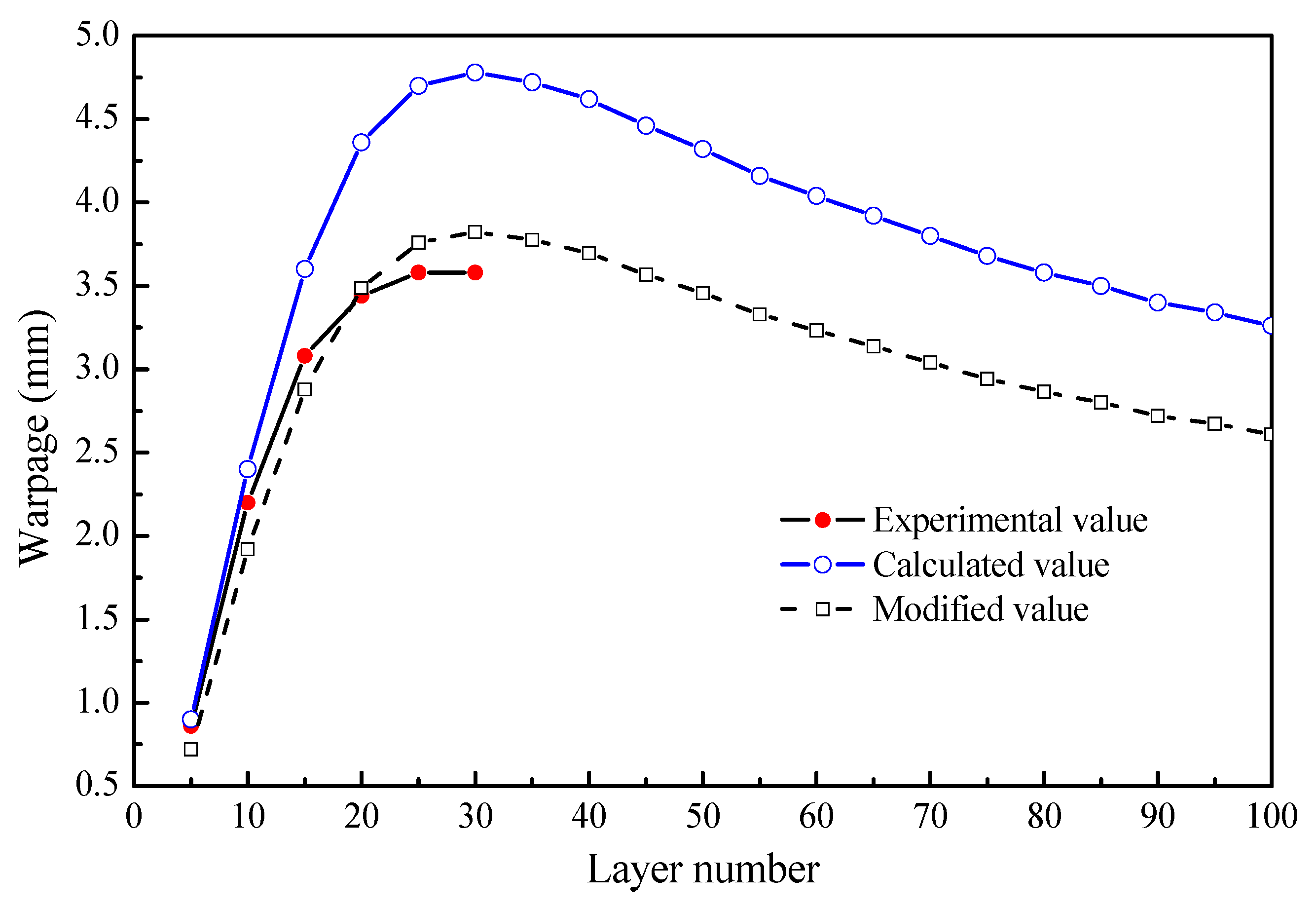 Metals 10 00666 g007