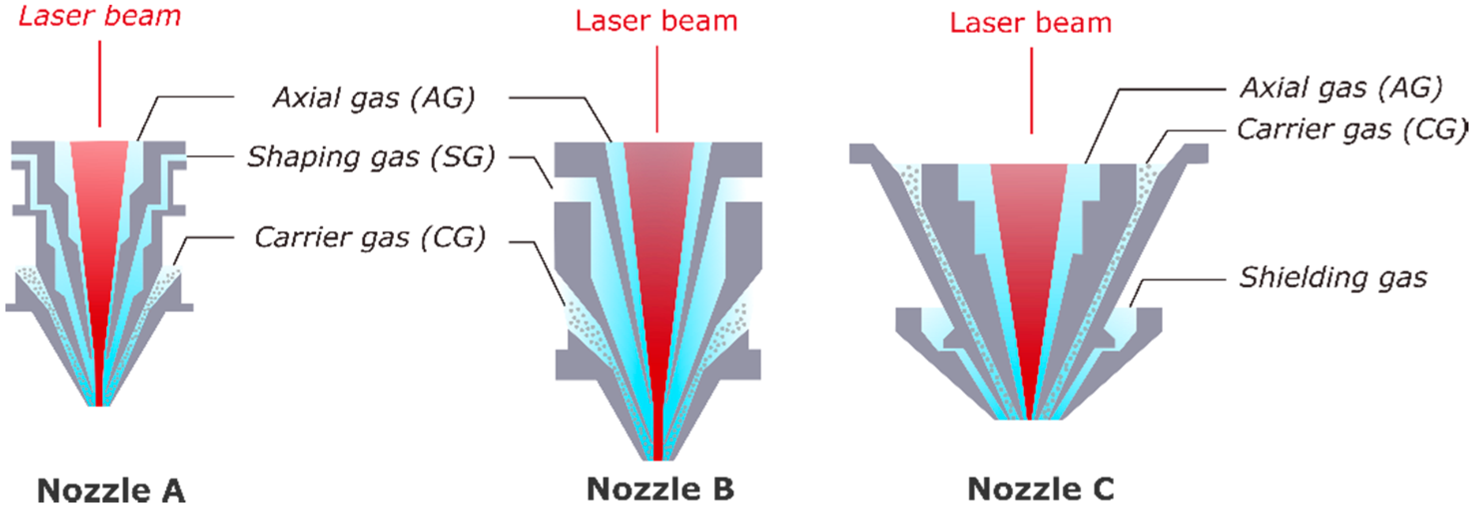 Metals 10 00667 g002 Metals 10 00667 g002