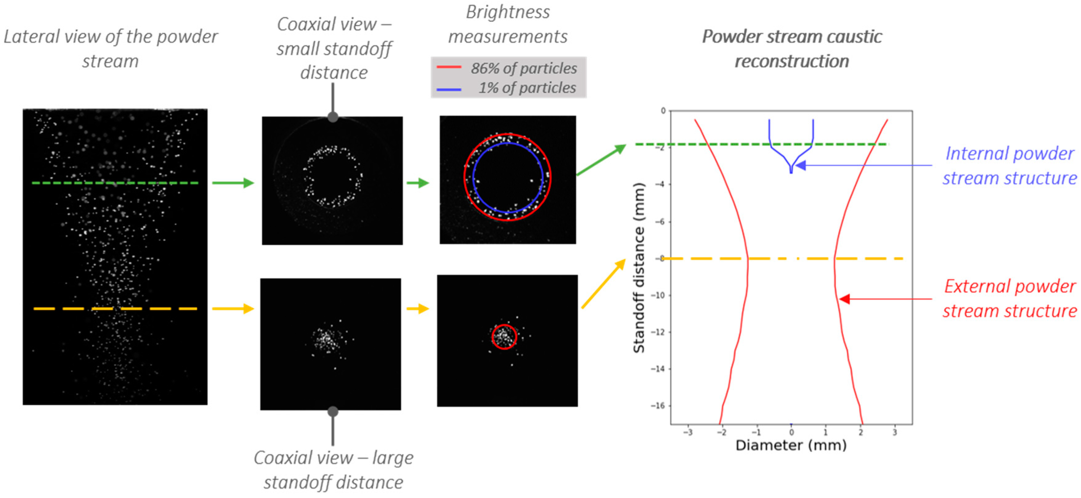 Metals 10 00667 g009 Metals 10 00667 g009