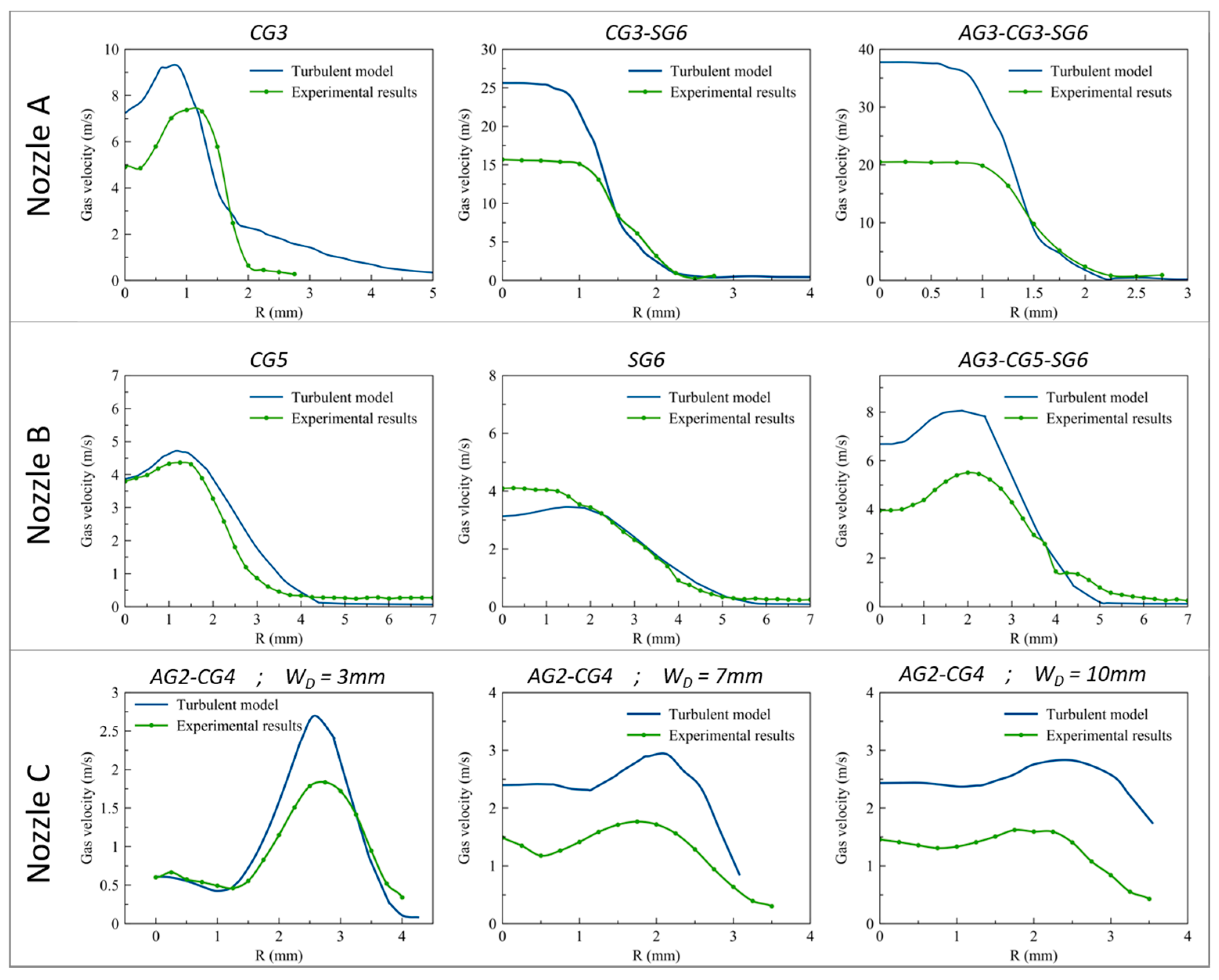 Metals 10 00667 g015 Metals 10 00667 g015