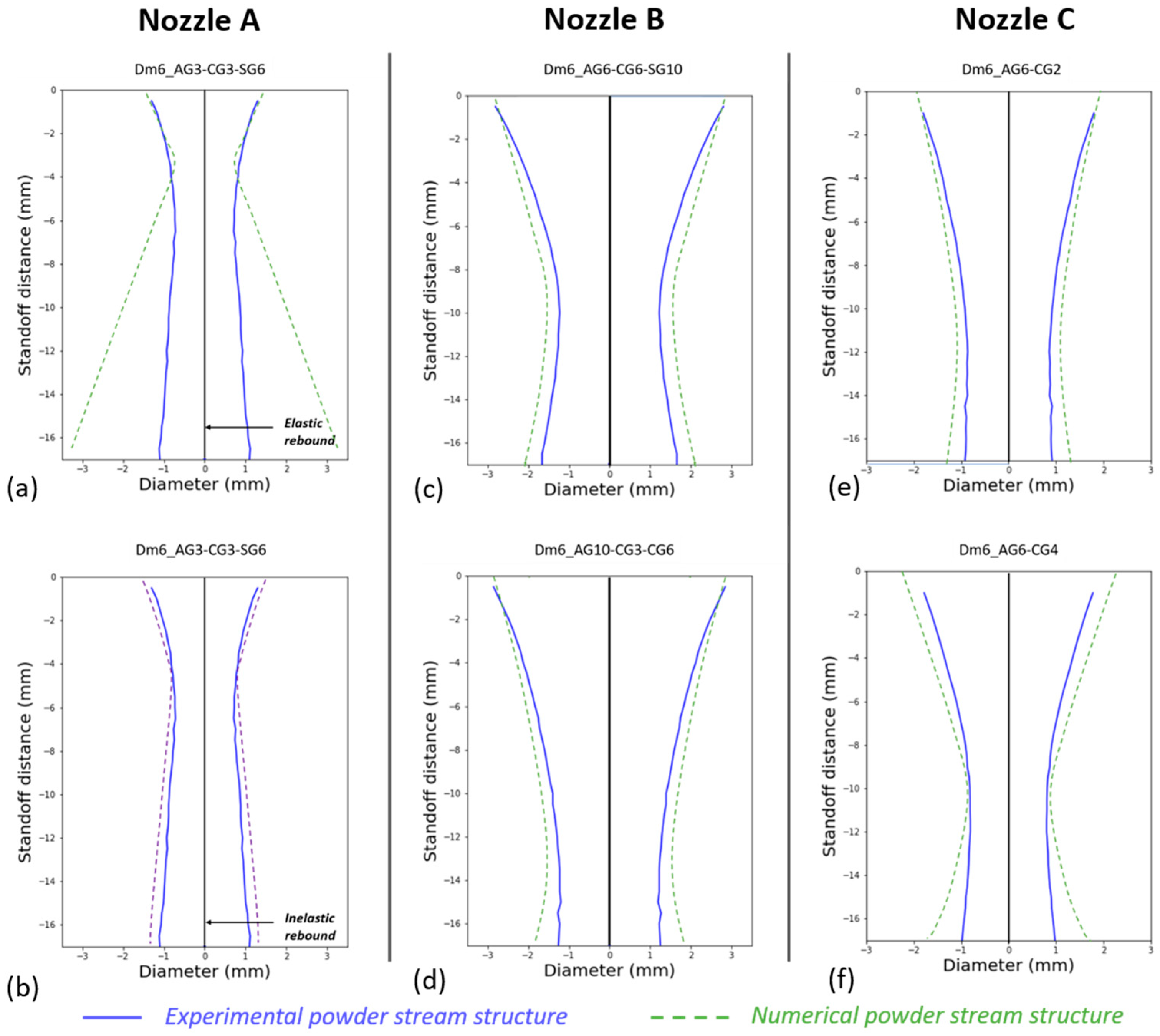 Metals 10 00667 g017 Metals 10 00667 g017