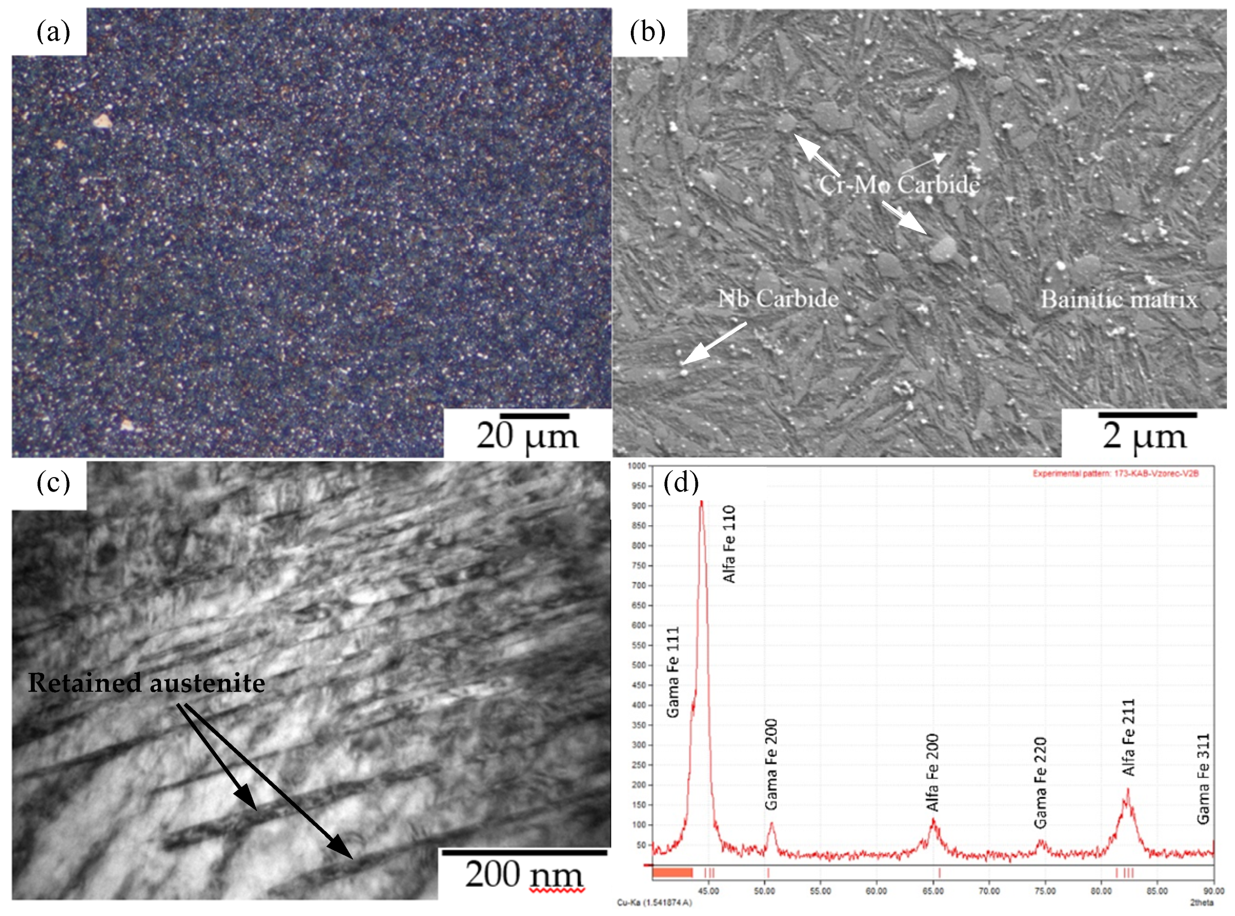 Metals 10 00672 g002