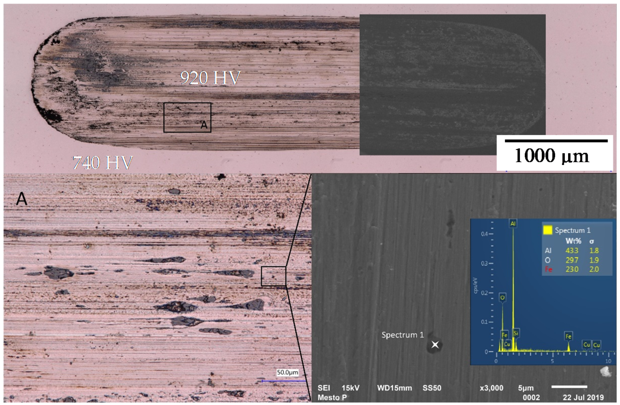 Metals 10 00672 g004