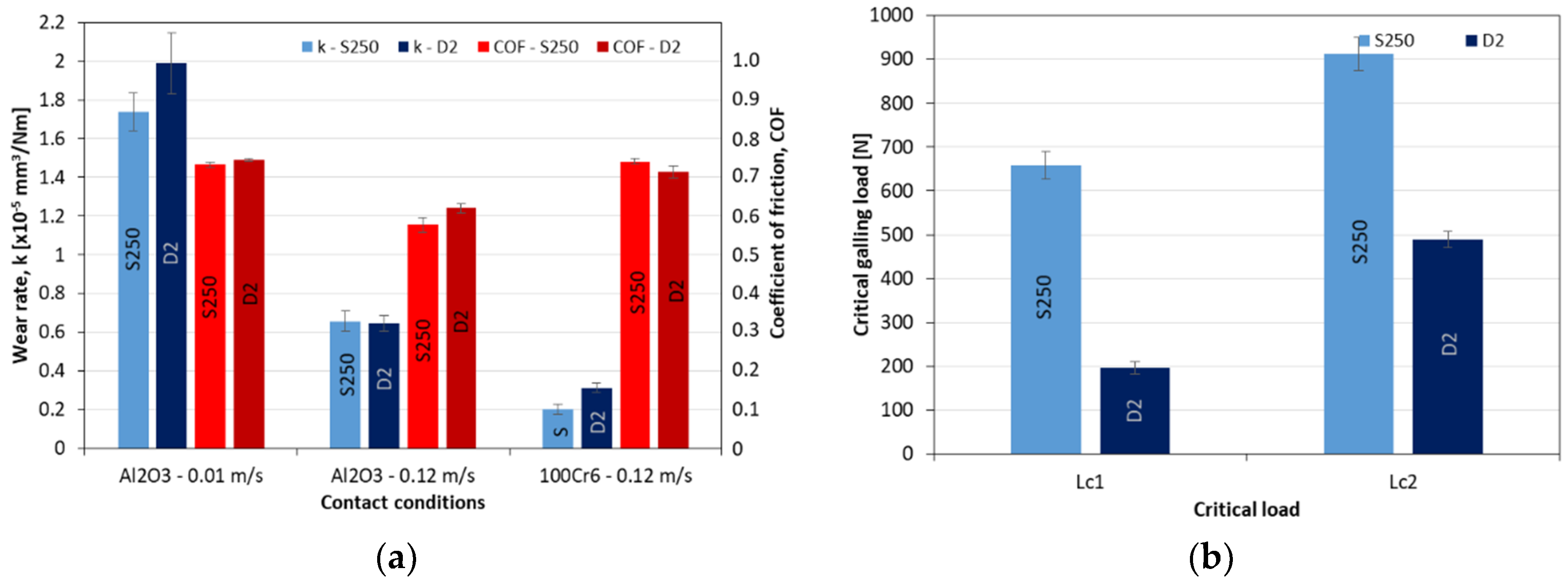 Metals 10 00672 g008