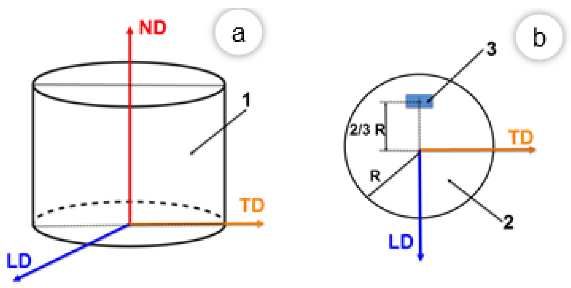 Metals 10 00673 g001