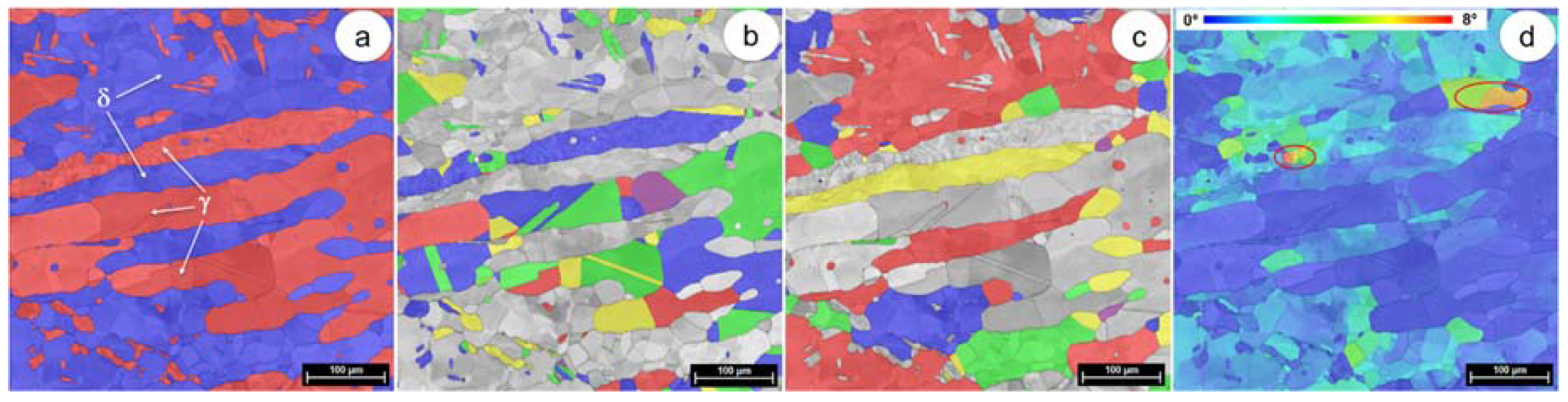 Metals 10 00673 g002