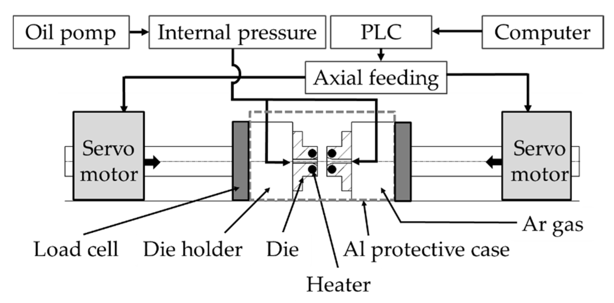 Metals 10 00674 g002