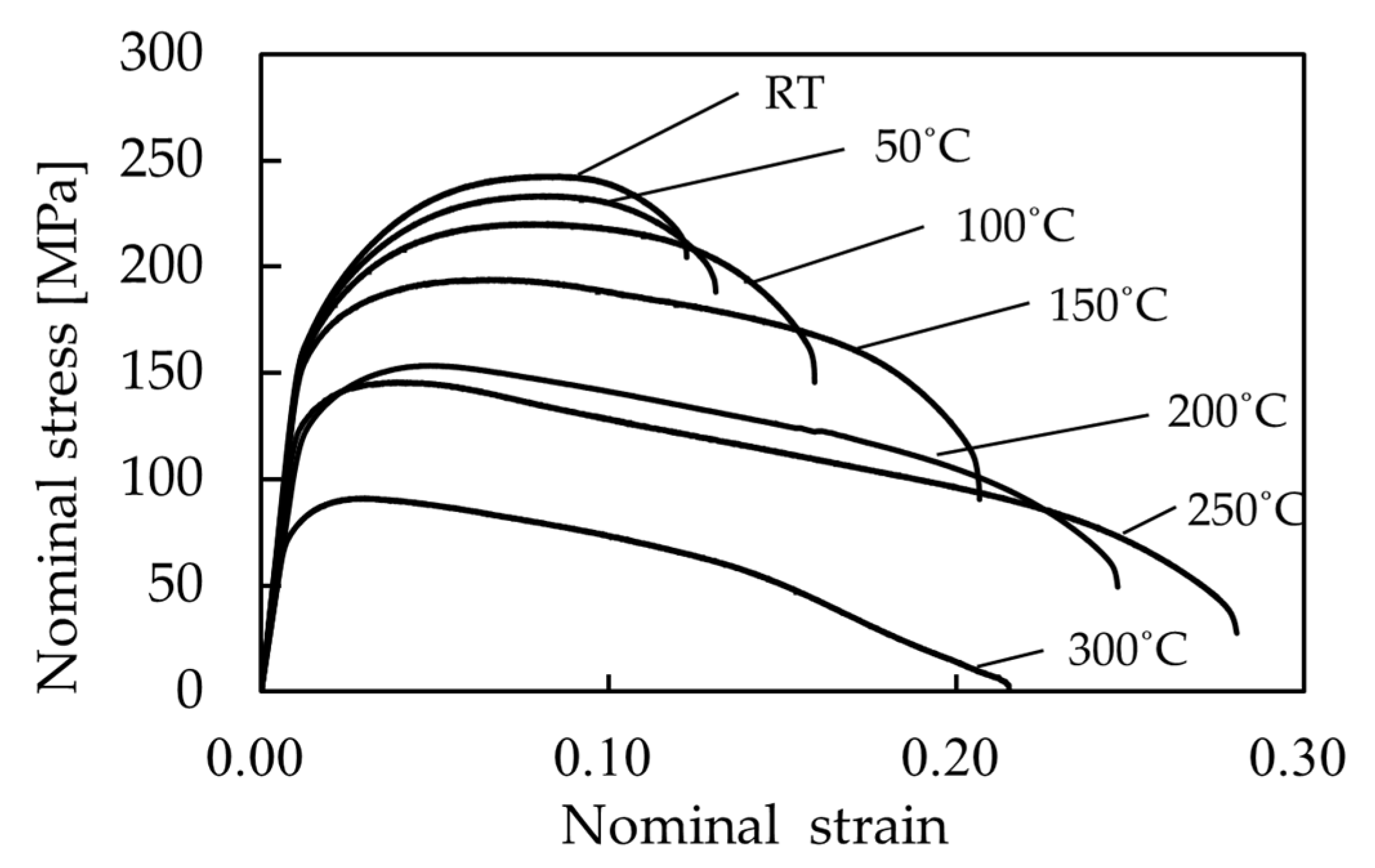 Metals 10 00674 g004