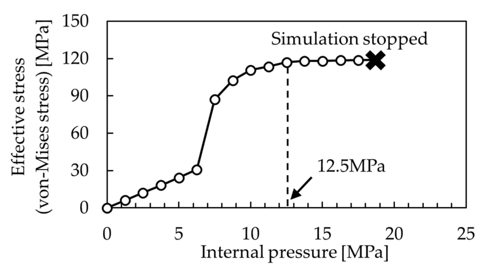 Metals 10 00674 g011
