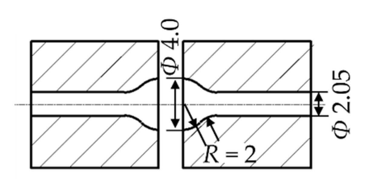 Metals 10 00674 g012
