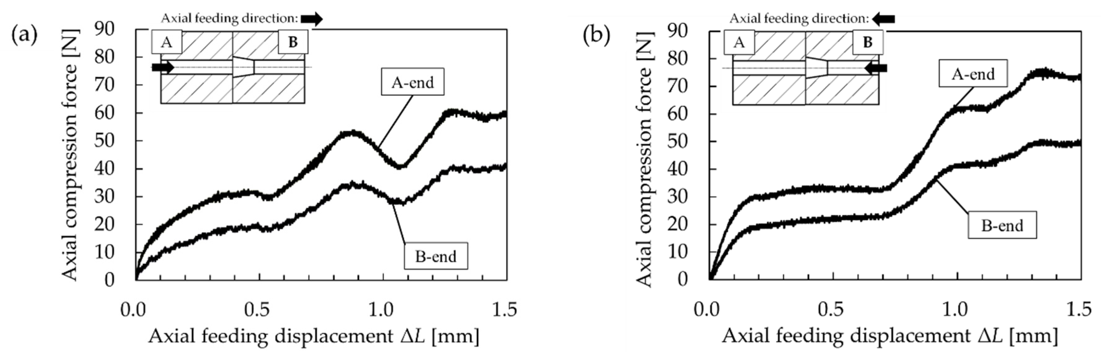 Metals 10 00674 g015