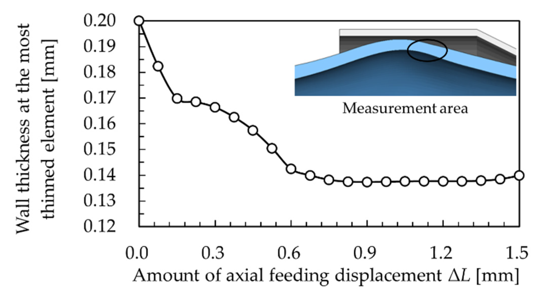 Metals 10 00674 g018
