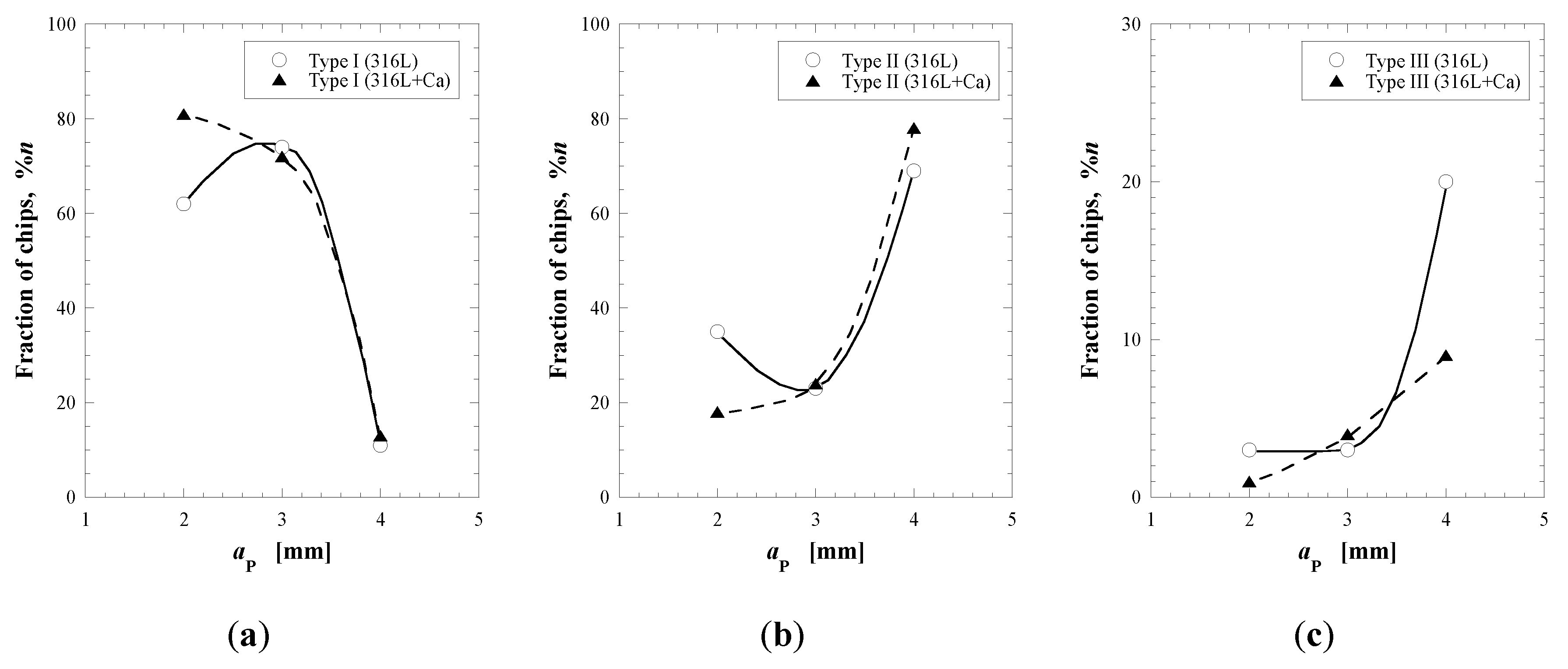 Metals 10 00675 g006 Metals 10 00675 g006