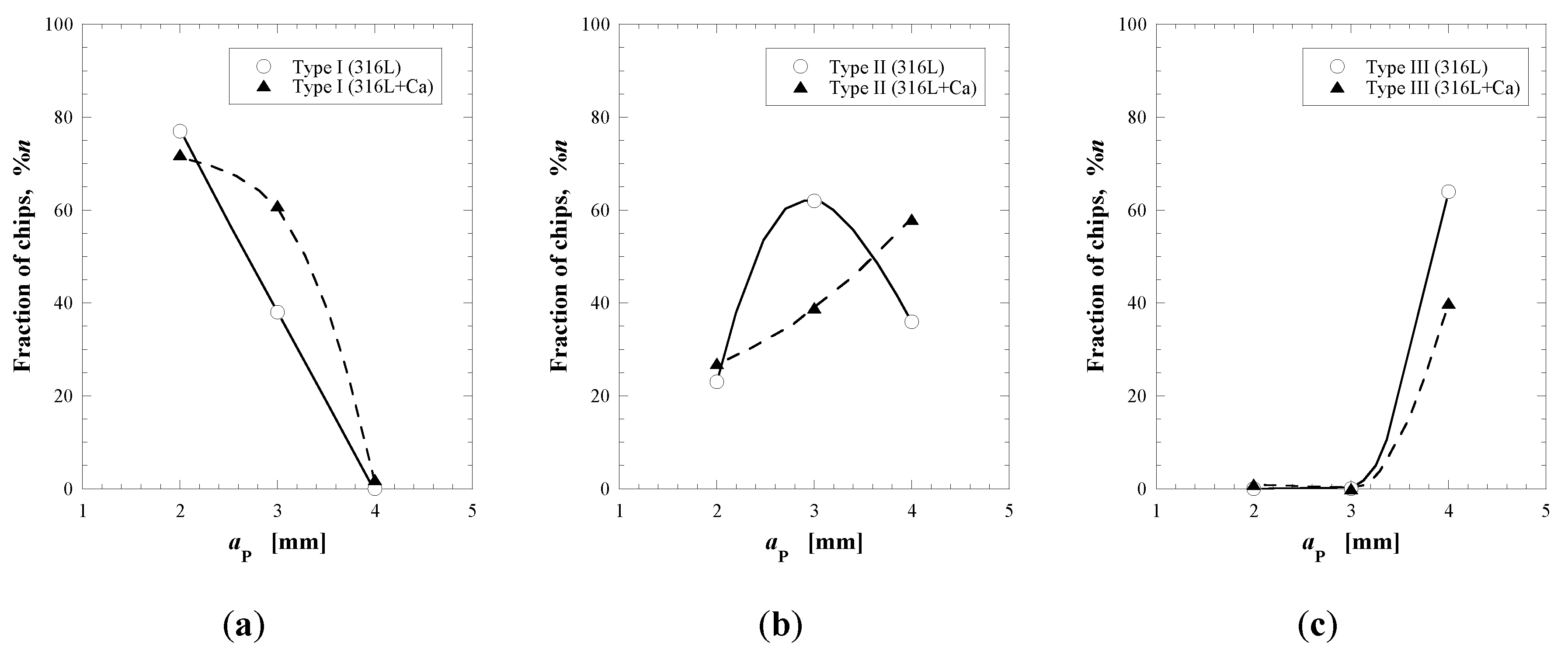 Metals 10 00675 g007 Metals 10 00675 g007
