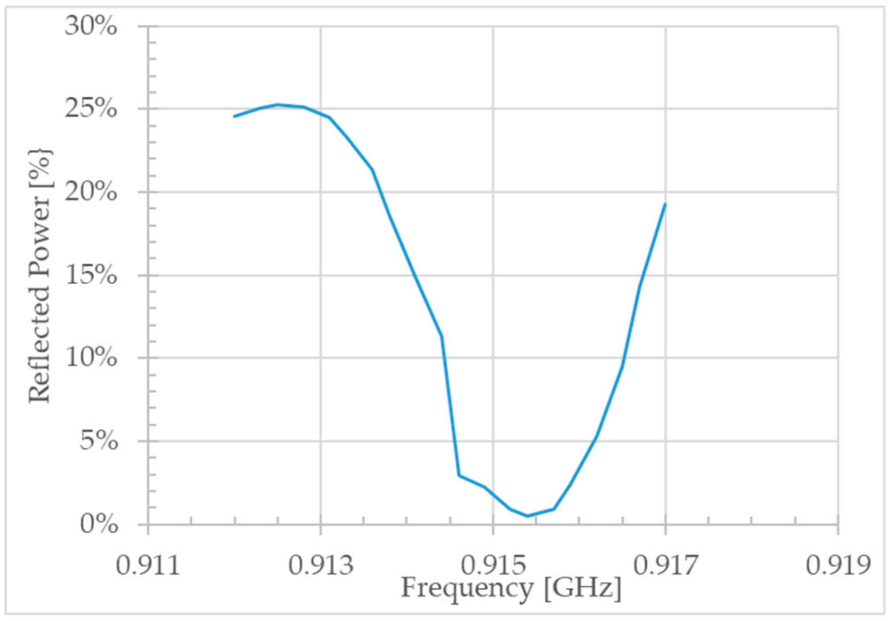 Metals 10 00676 g006
