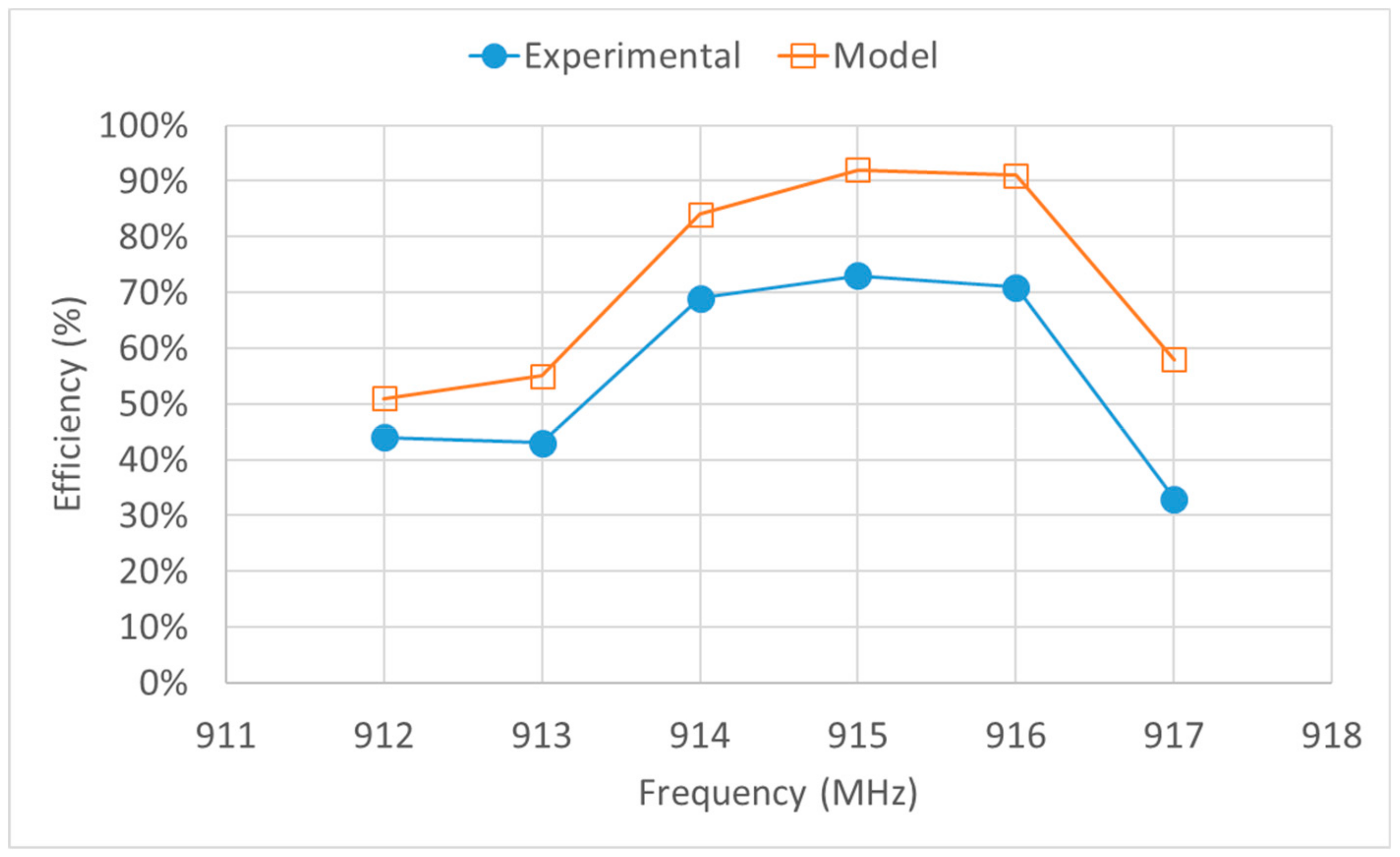 Metals 10 00676 g011