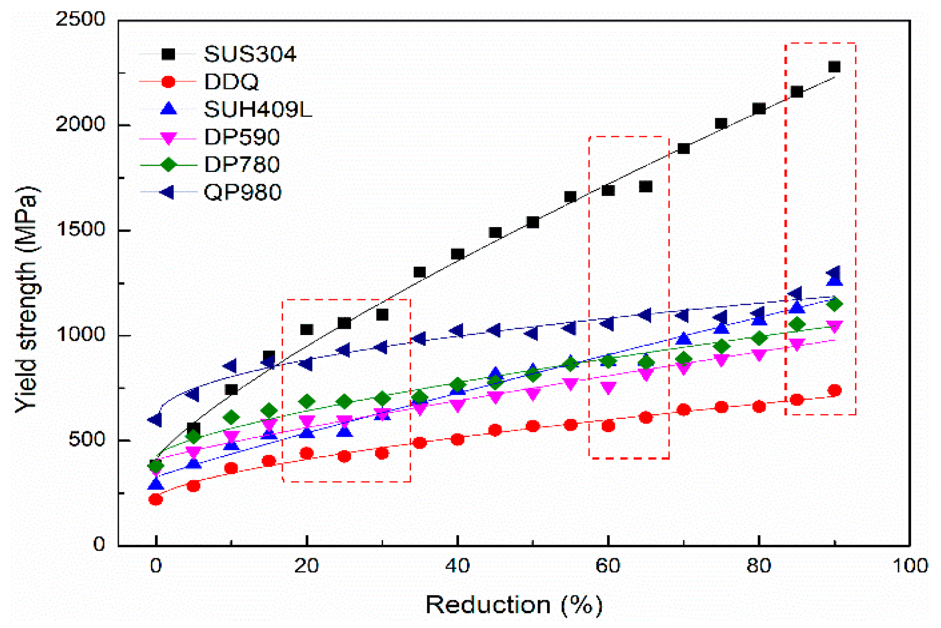 Metals 10 00677 g002
