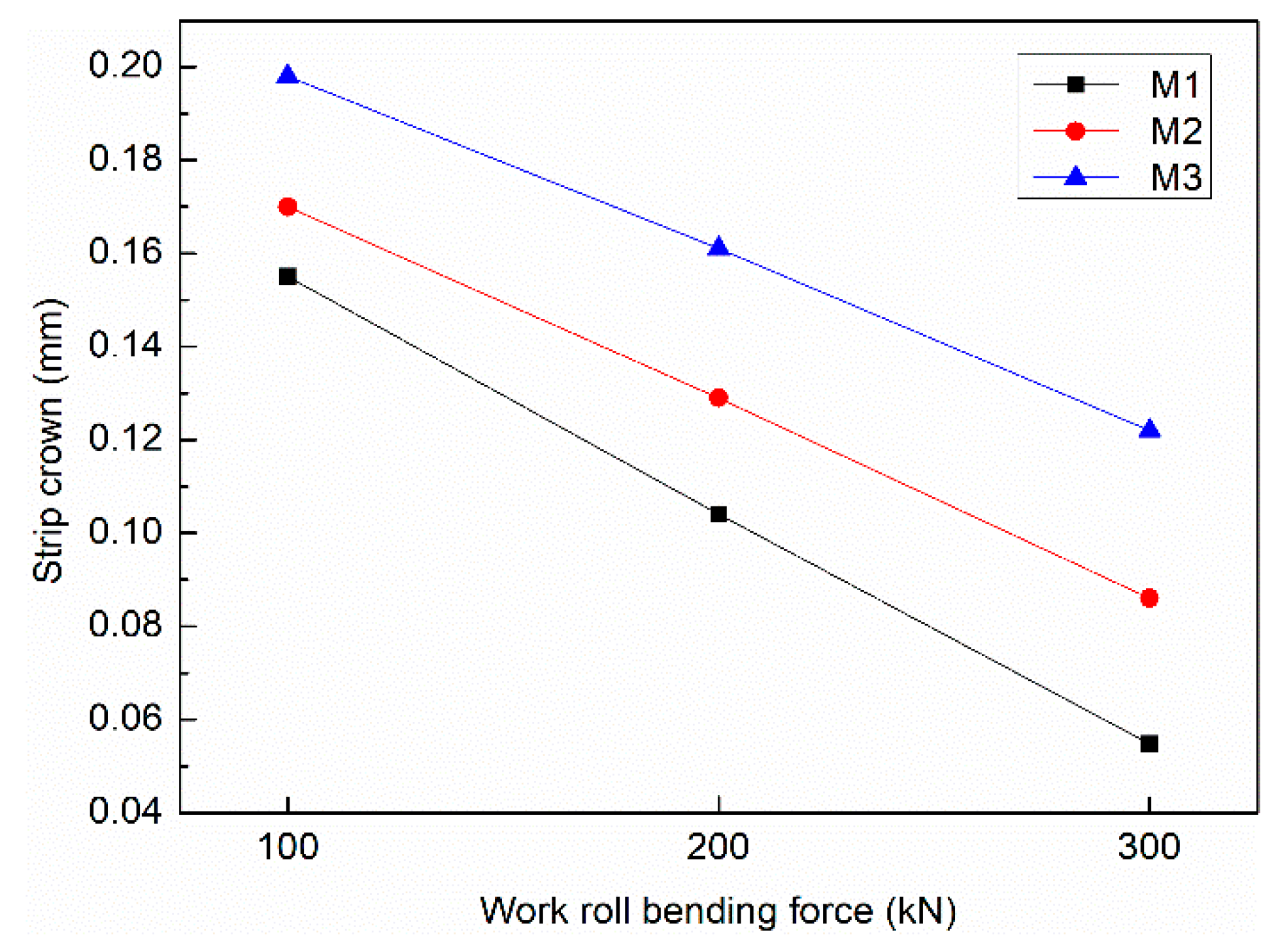 Metals 10 00677 g011