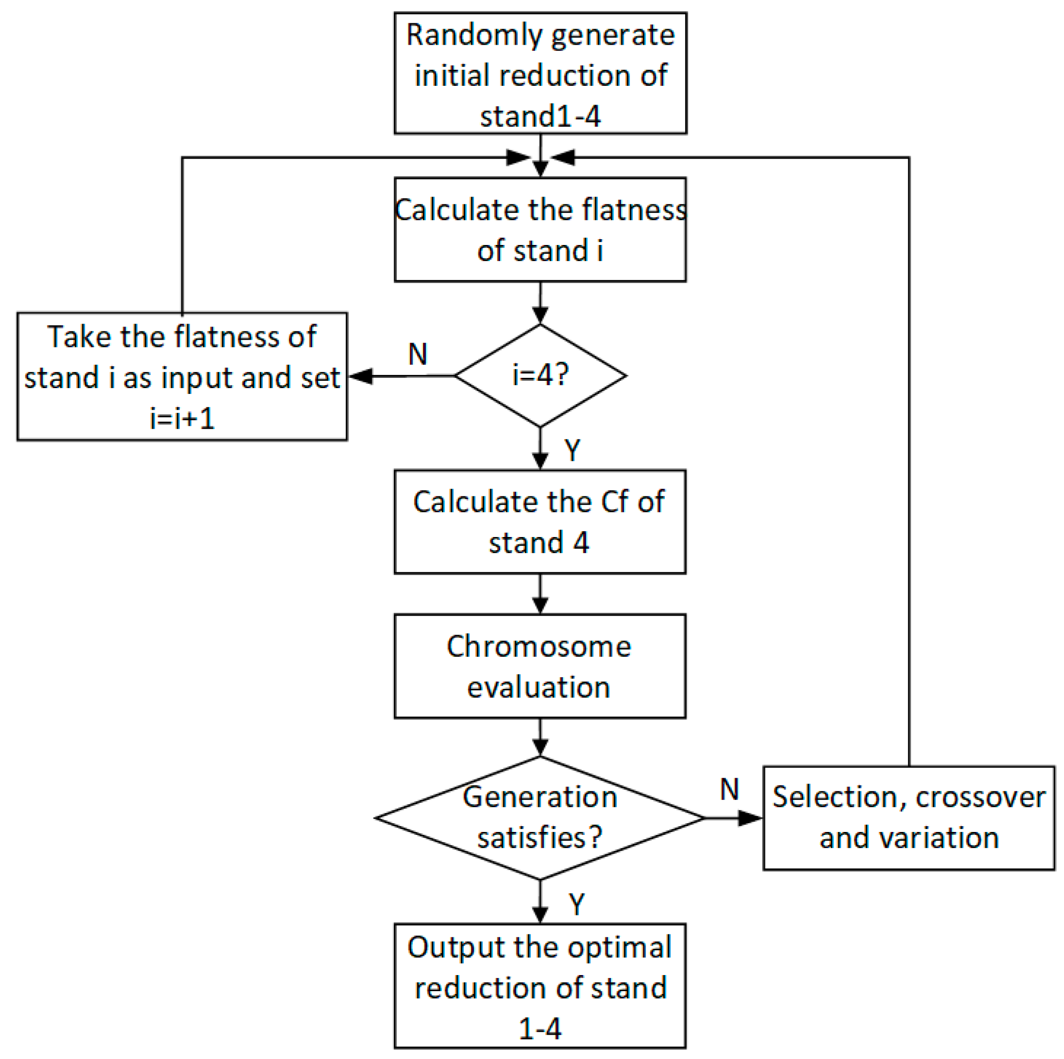Metals 10 00677 g012
