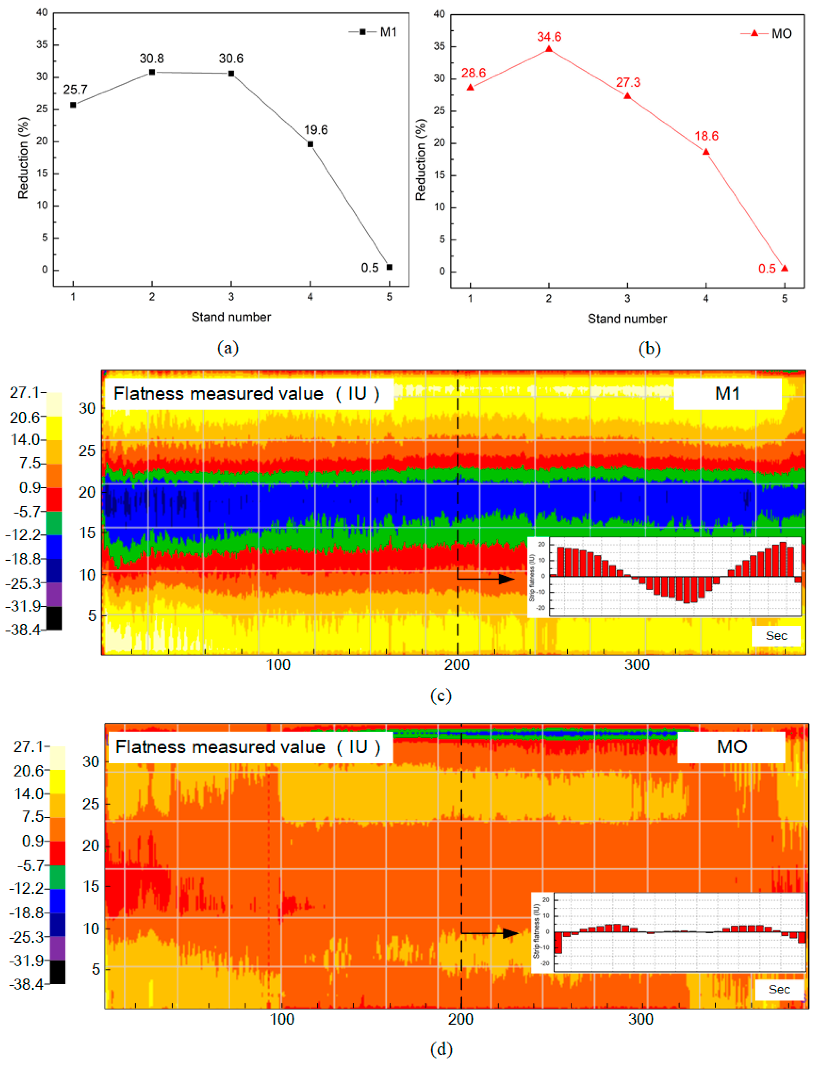 Metals 10 00677 g014