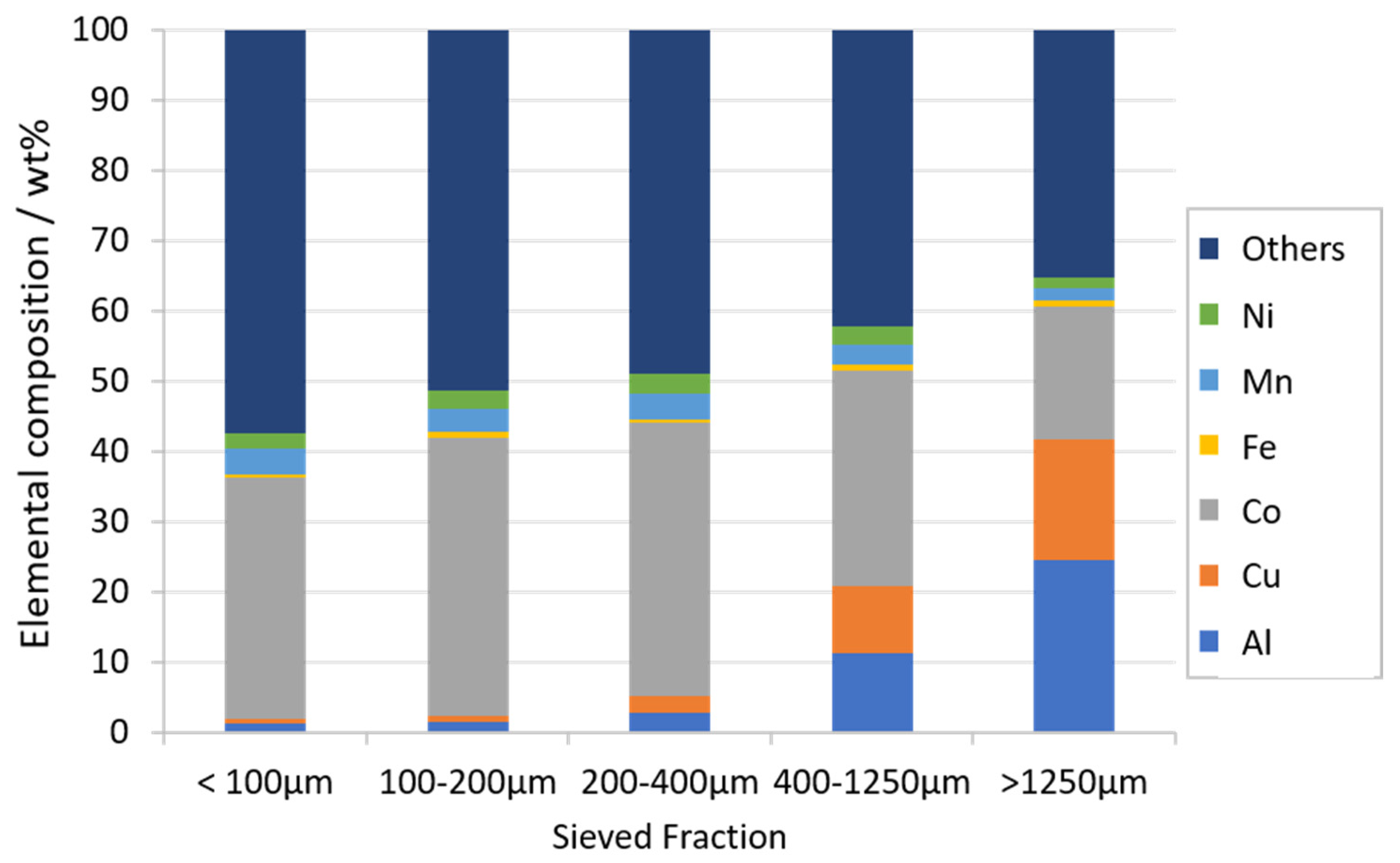 Metals 10 00680 g004 Metals 10 00680 g004