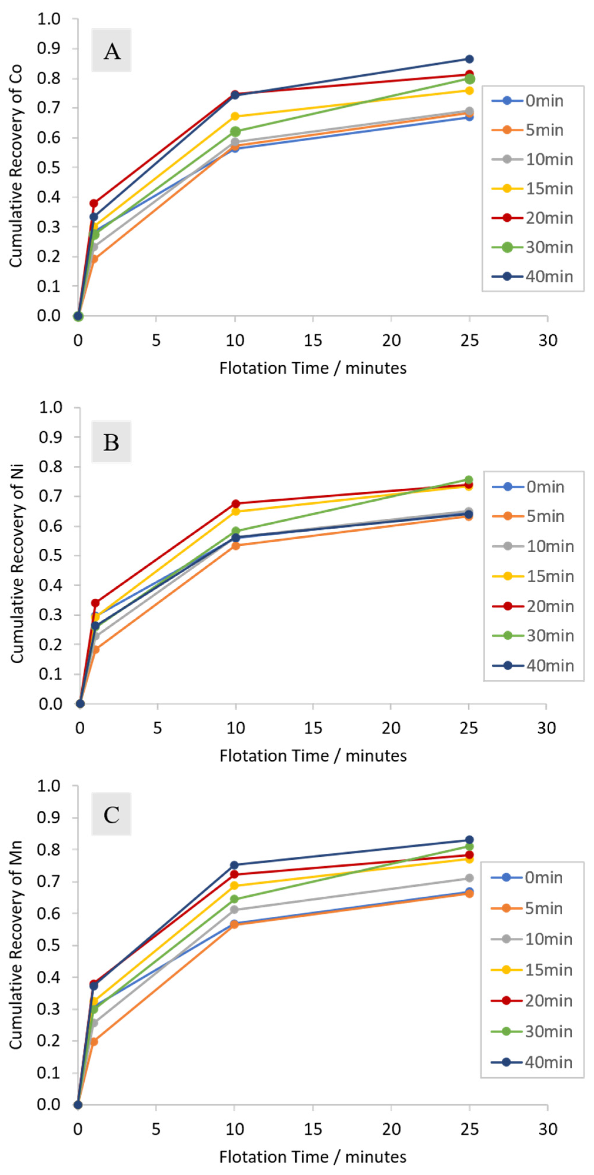Metals 10 00680 g006 Metals 10 00680 g006