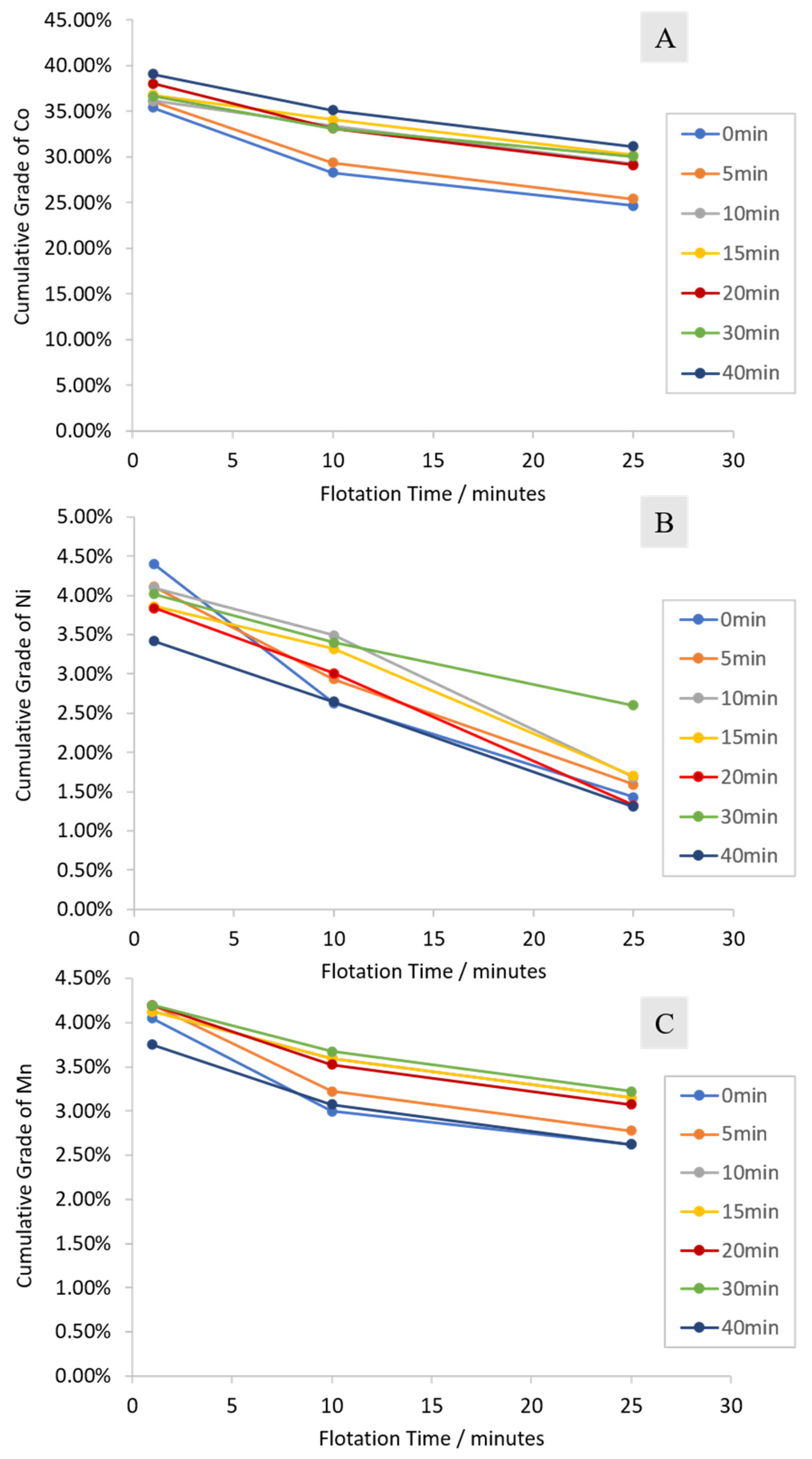 Metals 10 00680 g007 Metals 10 00680 g007