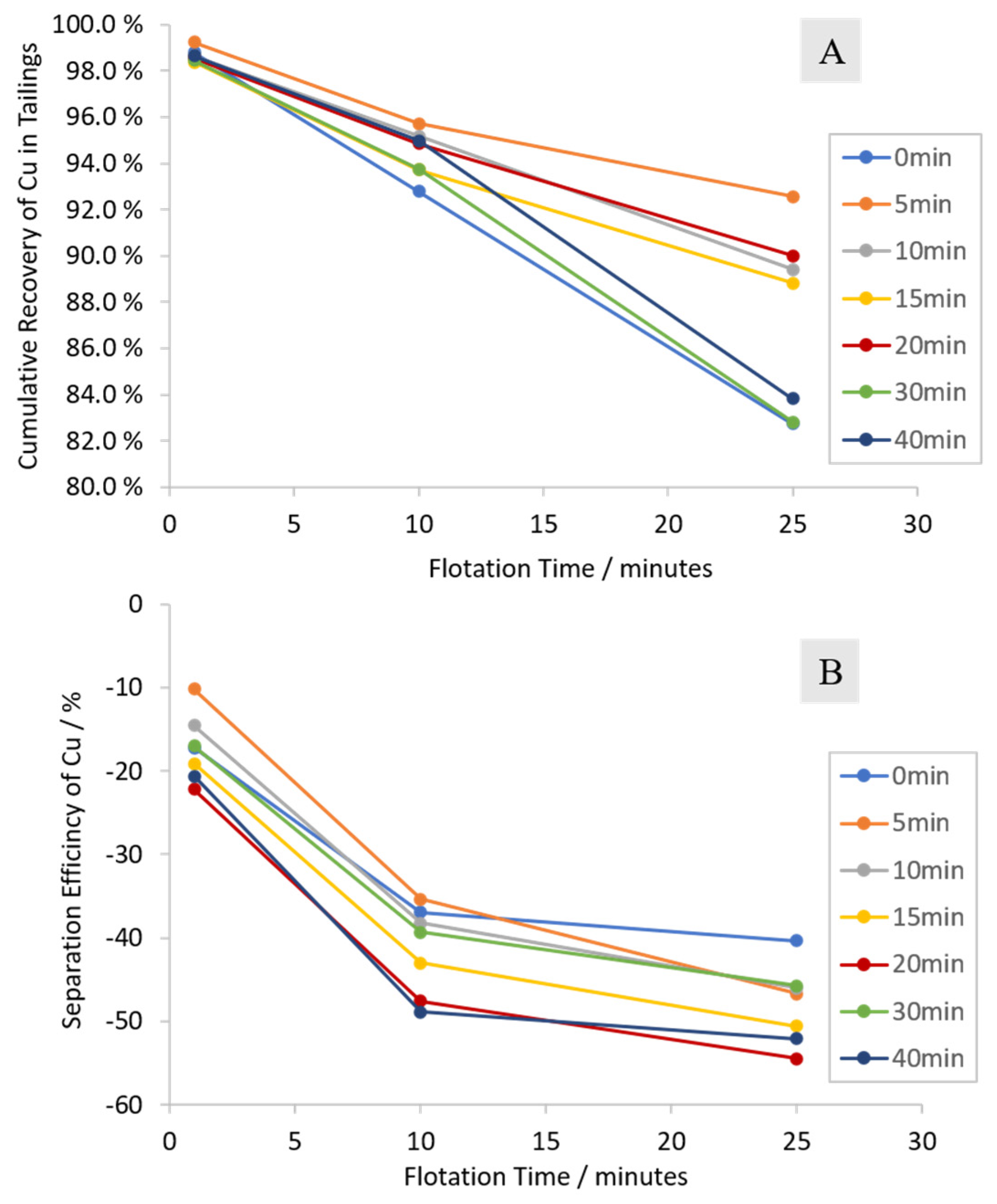 Metals 10 00680 g008 Metals 10 00680 g008