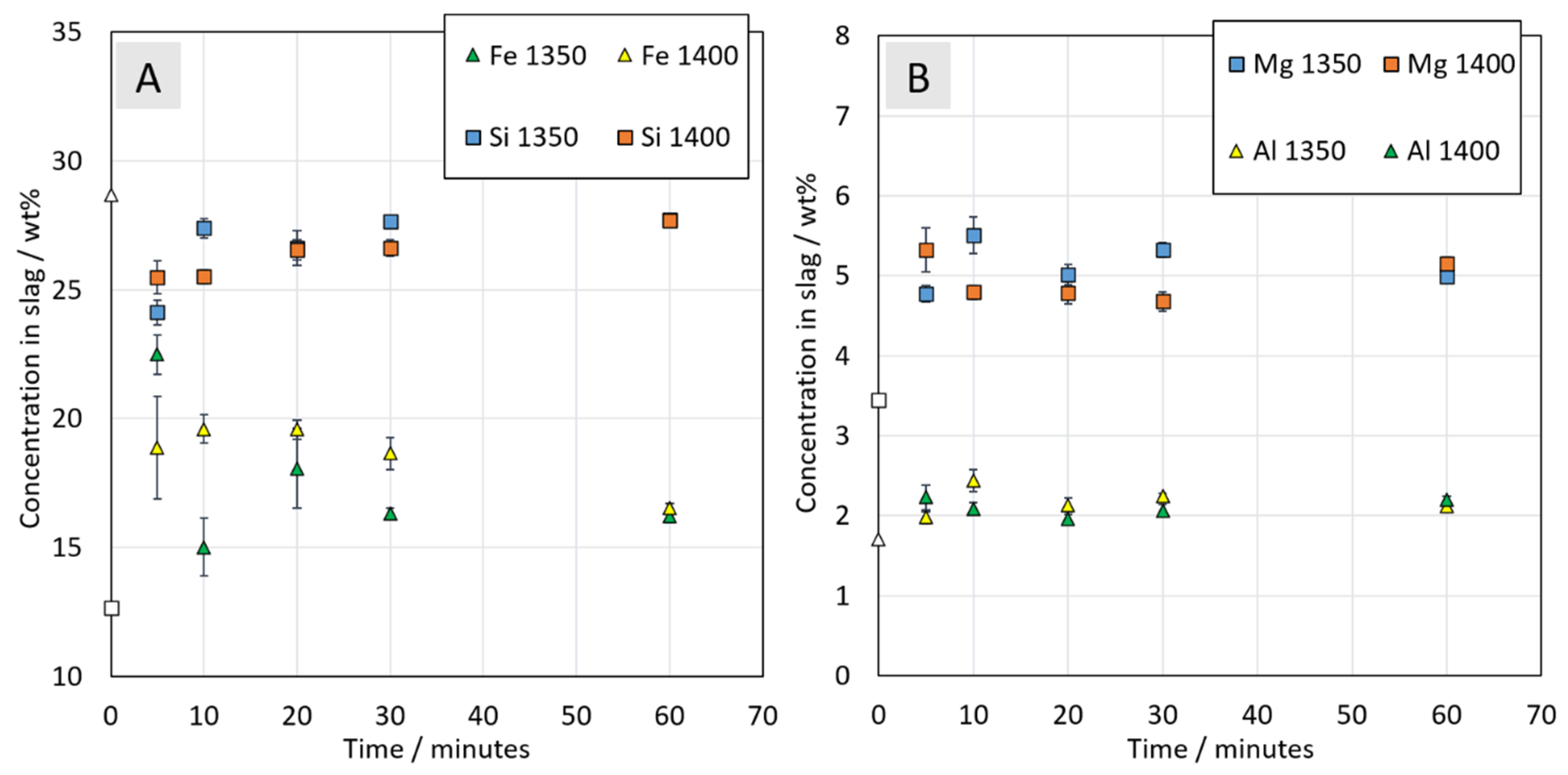 Metals 10 00680 g012 Metals 10 00680 g012