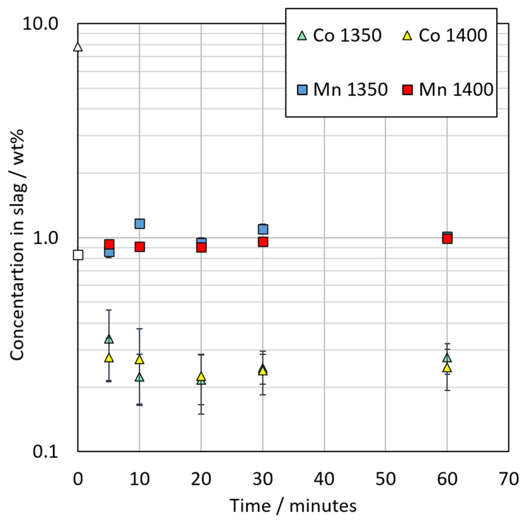 Metals 10 00680 g013 Metals 10 00680 g013