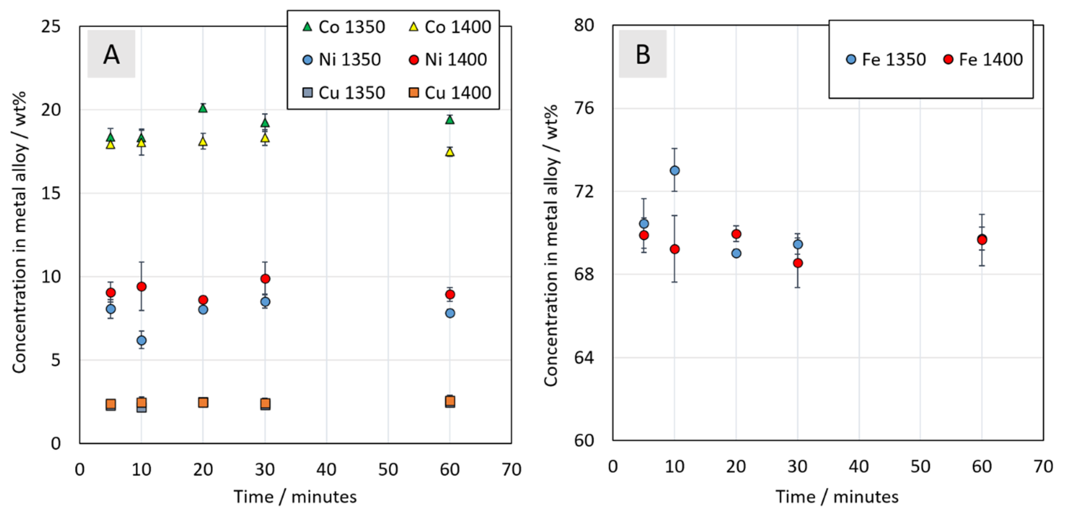 Metals 10 00680 g014 Metals 10 00680 g014