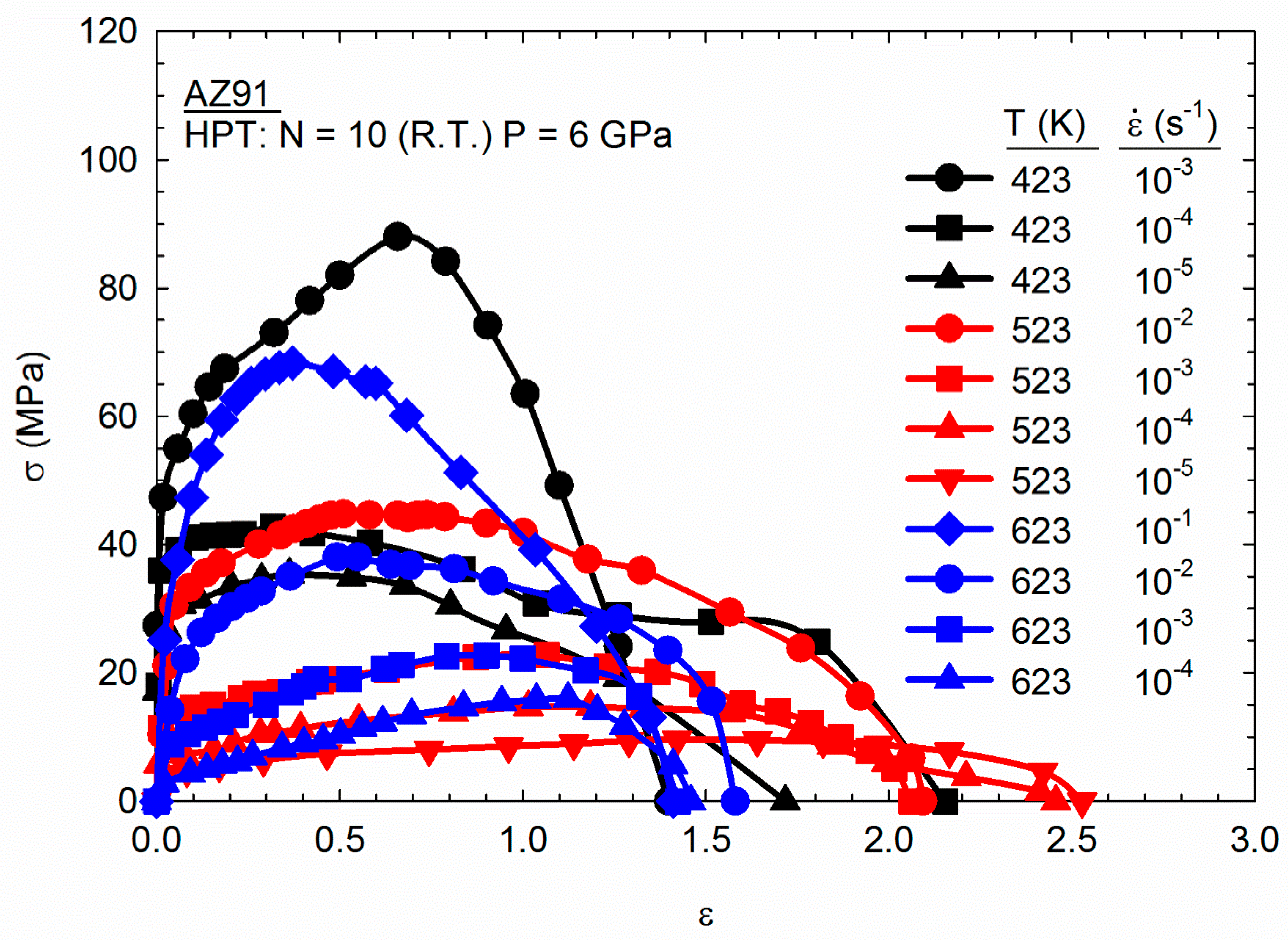 Metals 10 00681 g001 Metals 10 00681 g001