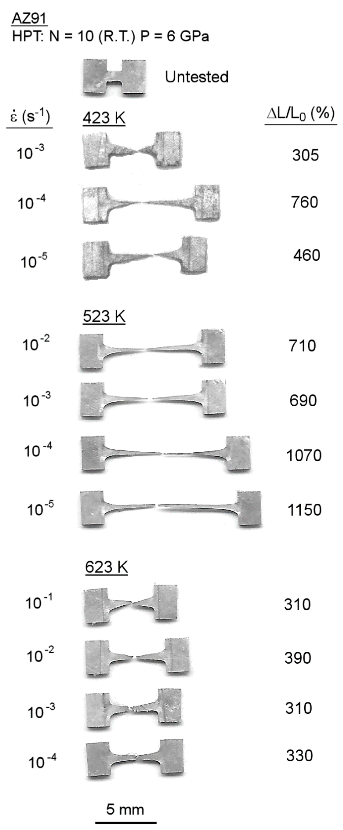 Metals 10 00681 g002 Metals 10 00681 g002