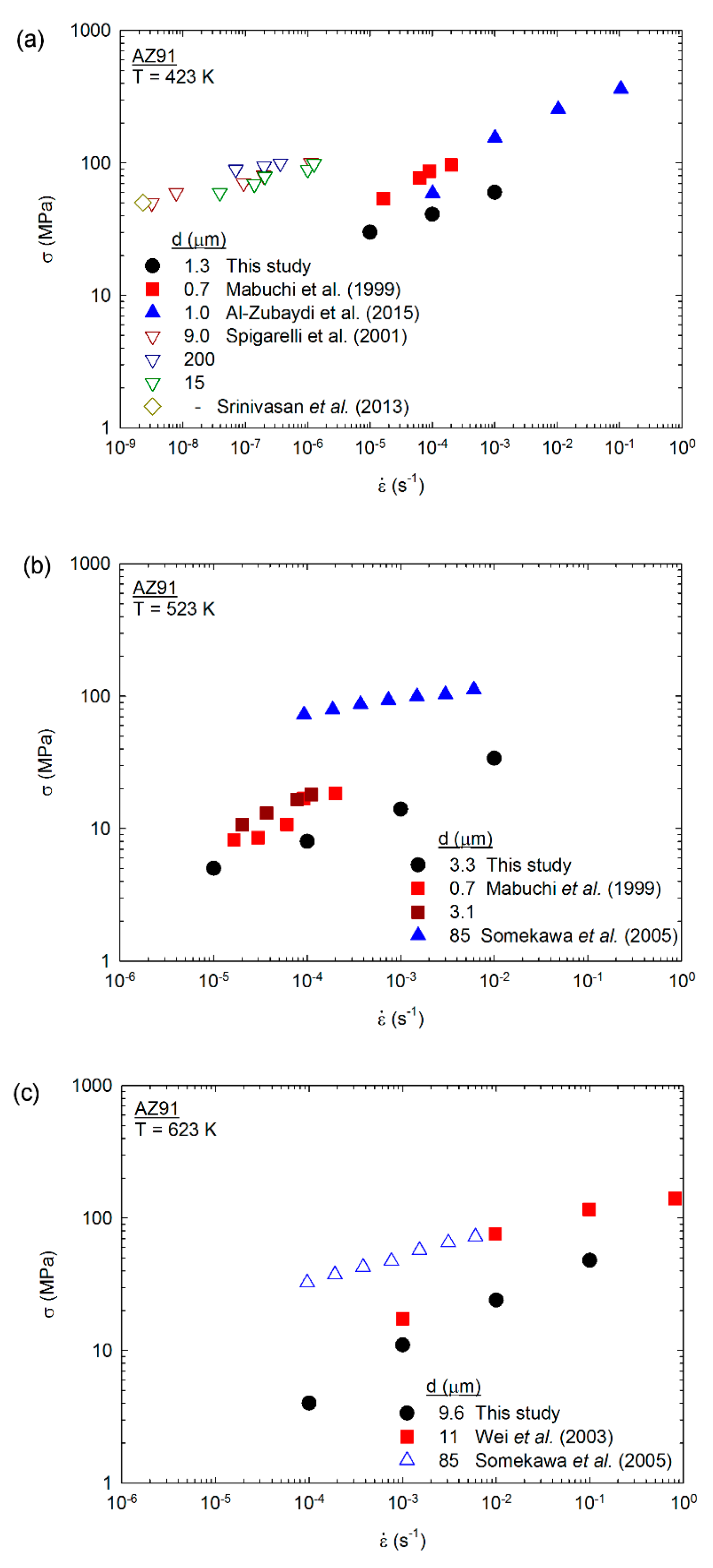 Metals 10 00681 g004 Metals 10 00681 g004