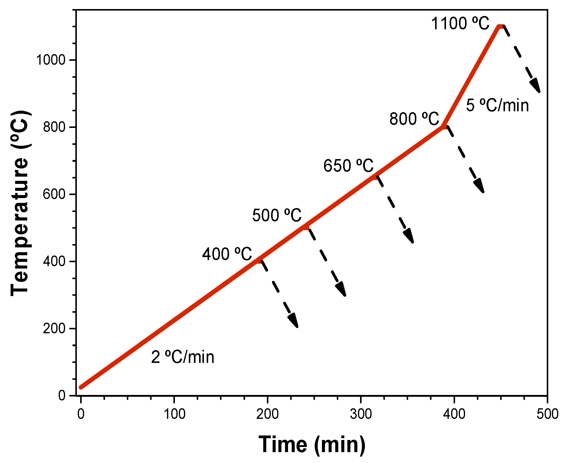 Metals 10 00682 g001 Metals 10 00682 g001