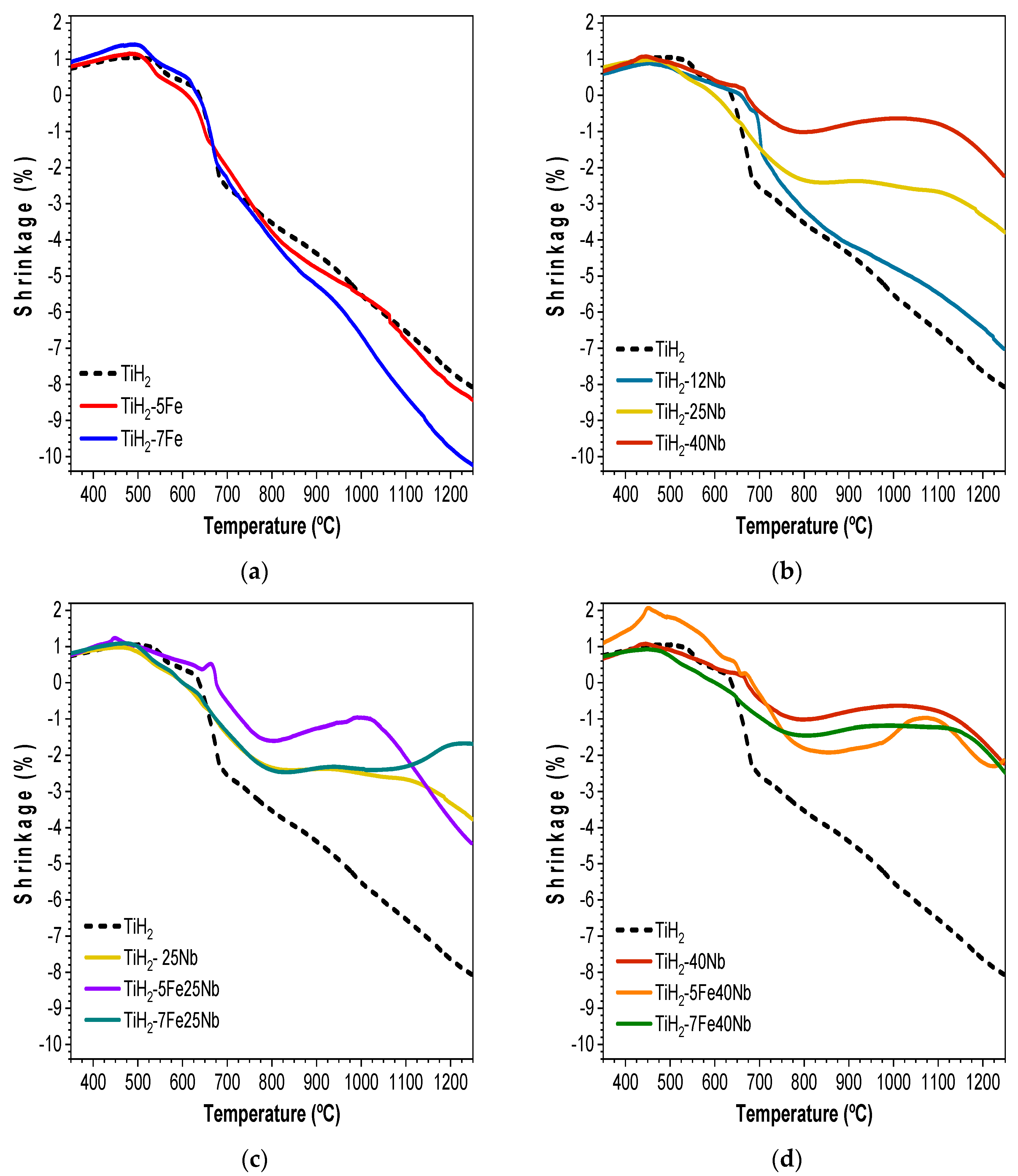 Metals 10 00682 g003 Metals 10 00682 g003
