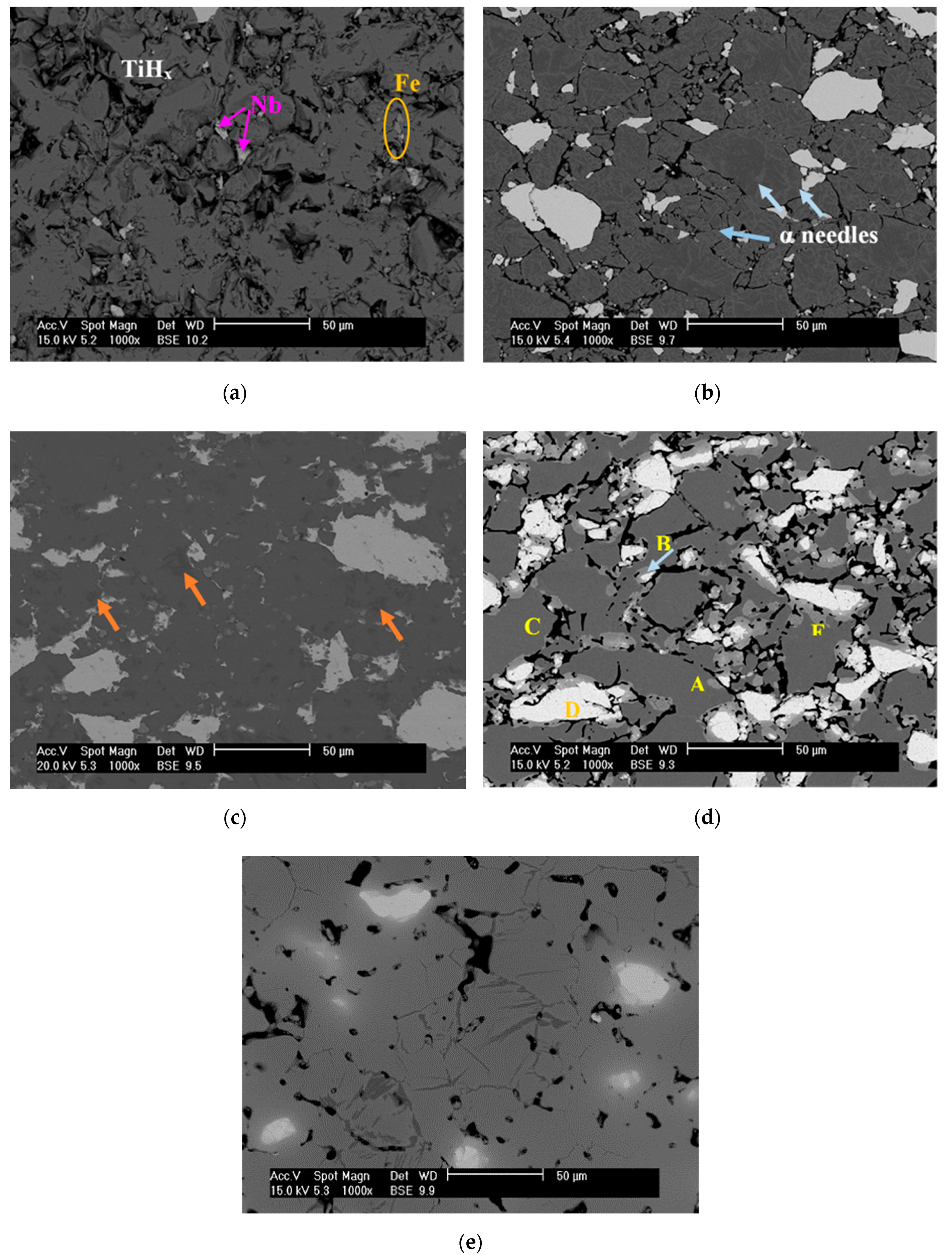 Metals 10 00682 g005 Metals 10 00682 g005