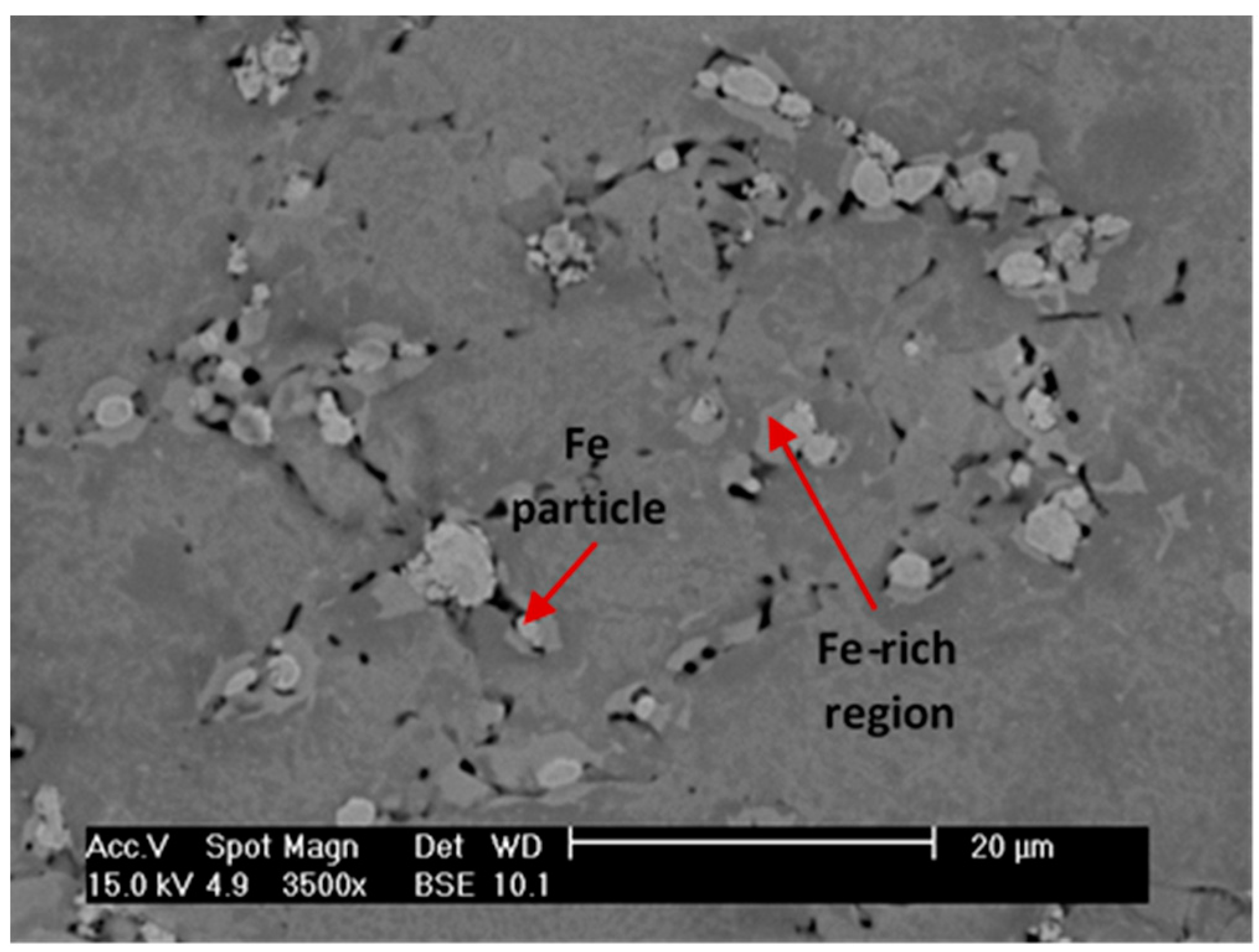 Metals 10 00682 g007 Metals 10 00682 g007