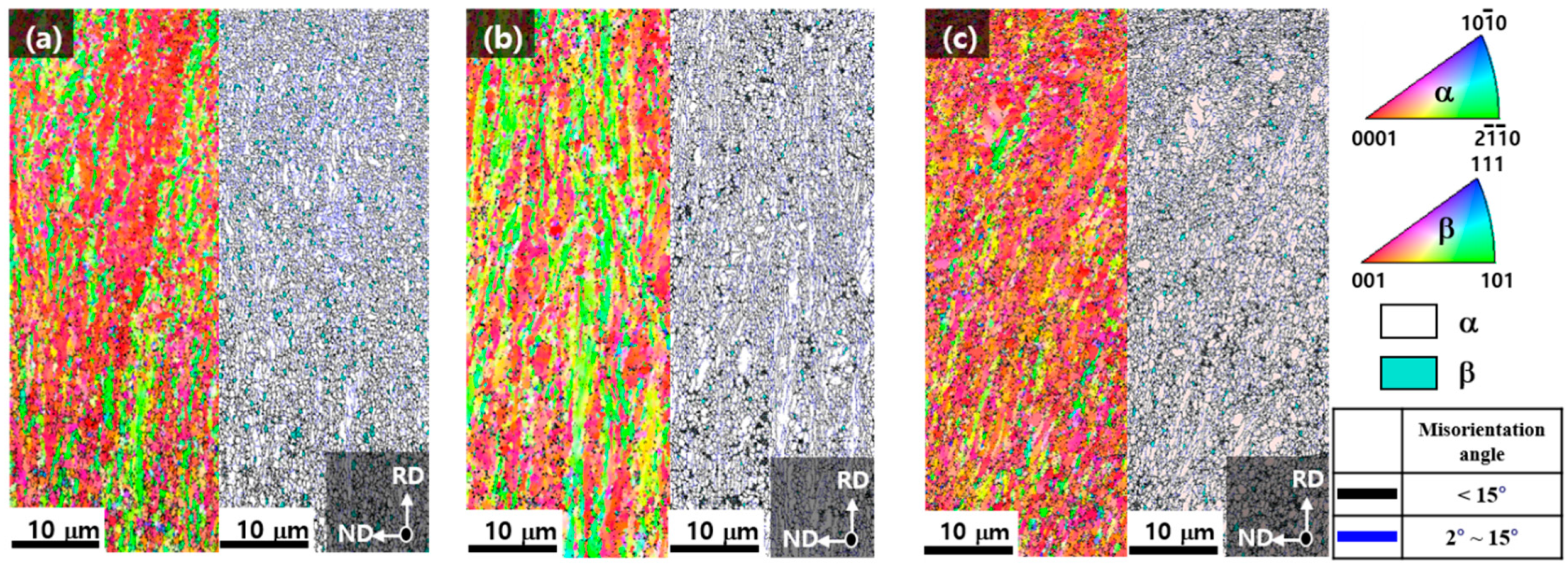 Metals 10 00684 g002 Metals 10 00684 g002