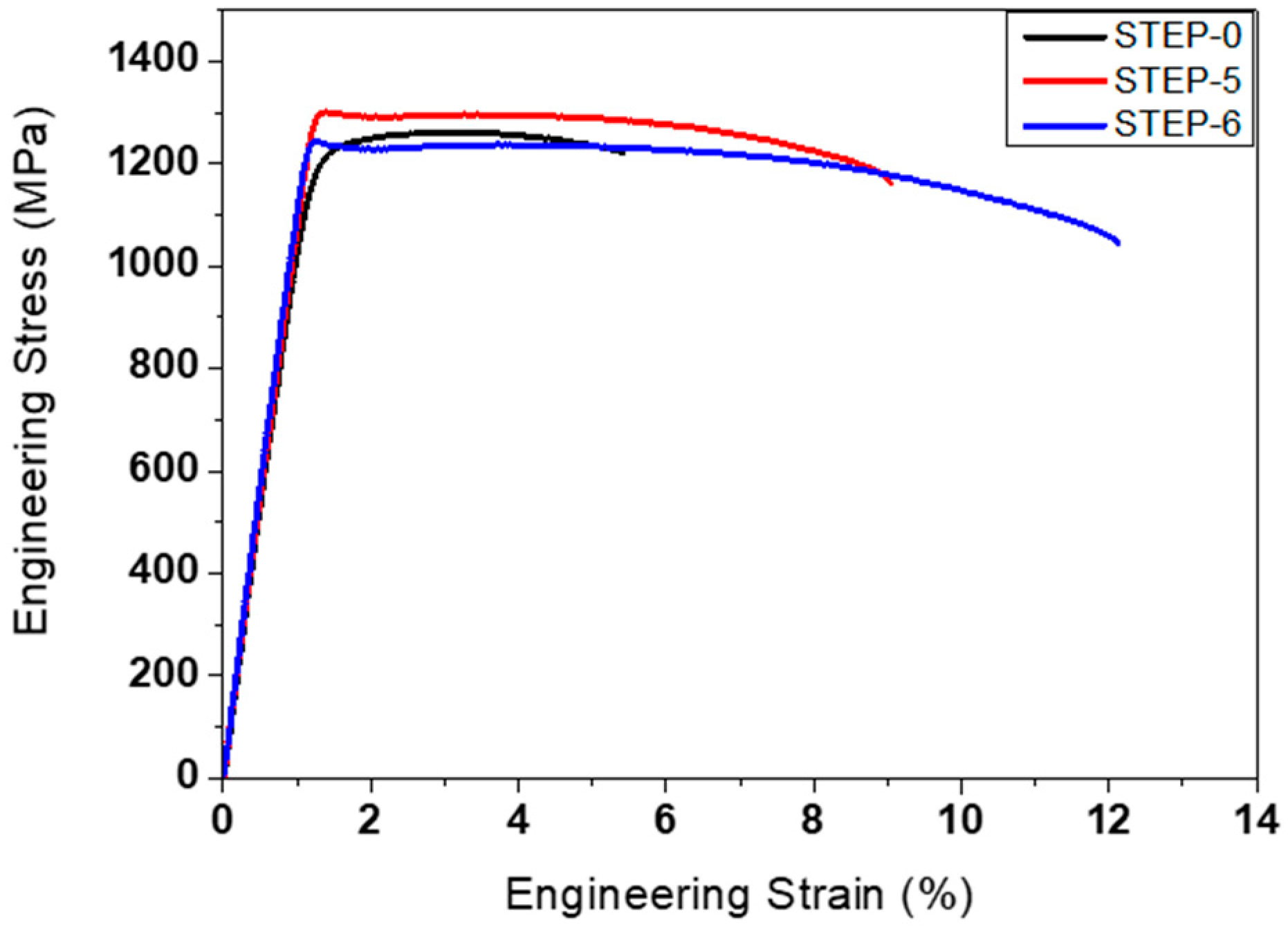 Metals 10 00684 g003 Metals 10 00684 g003