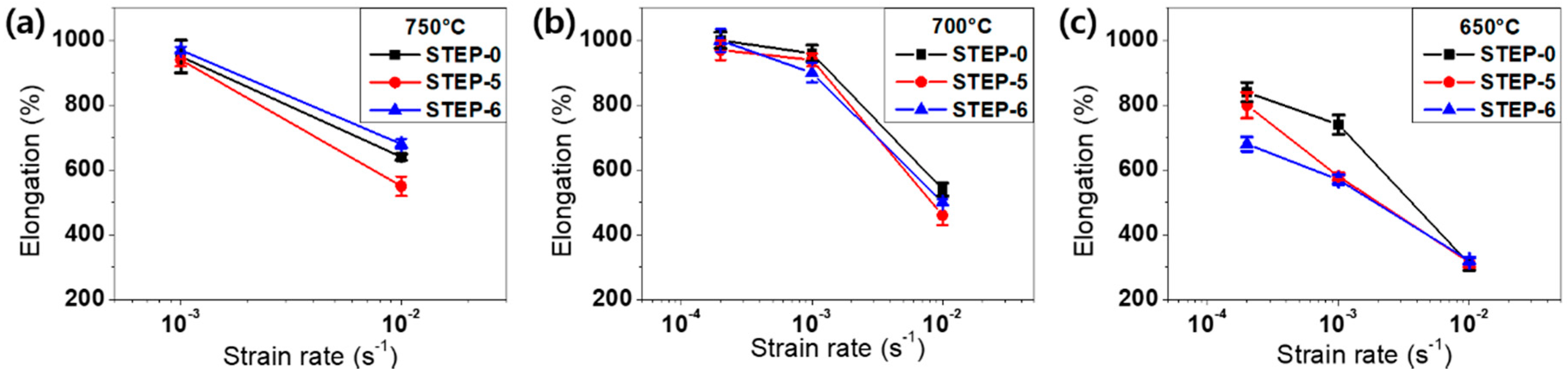 Metals 10 00684 g005 Metals 10 00684 g005