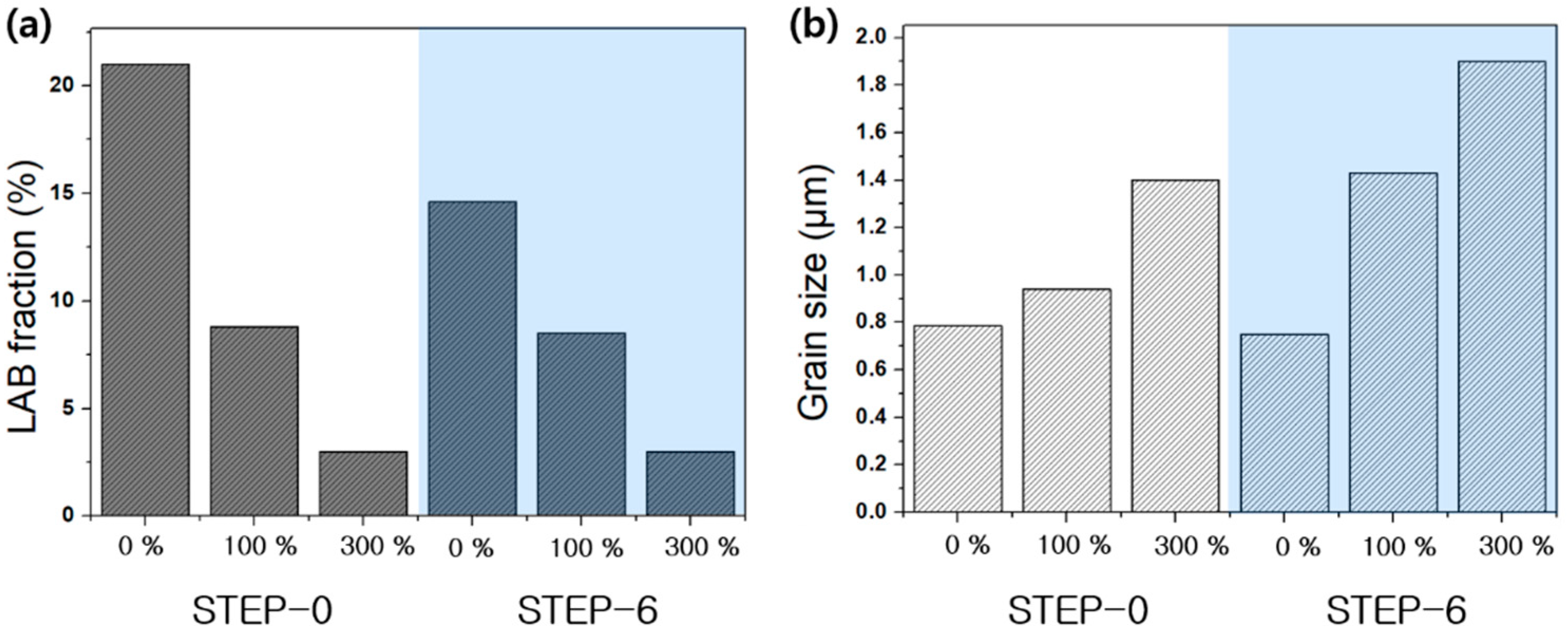 Metals 10 00684 g009 Metals 10 00684 g009