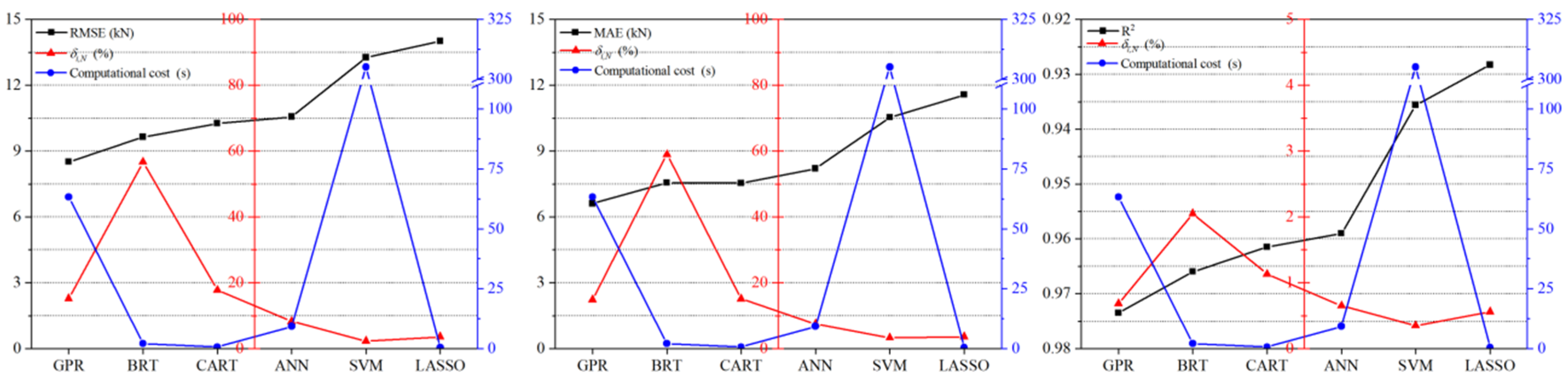 Metals 10 00685 g011