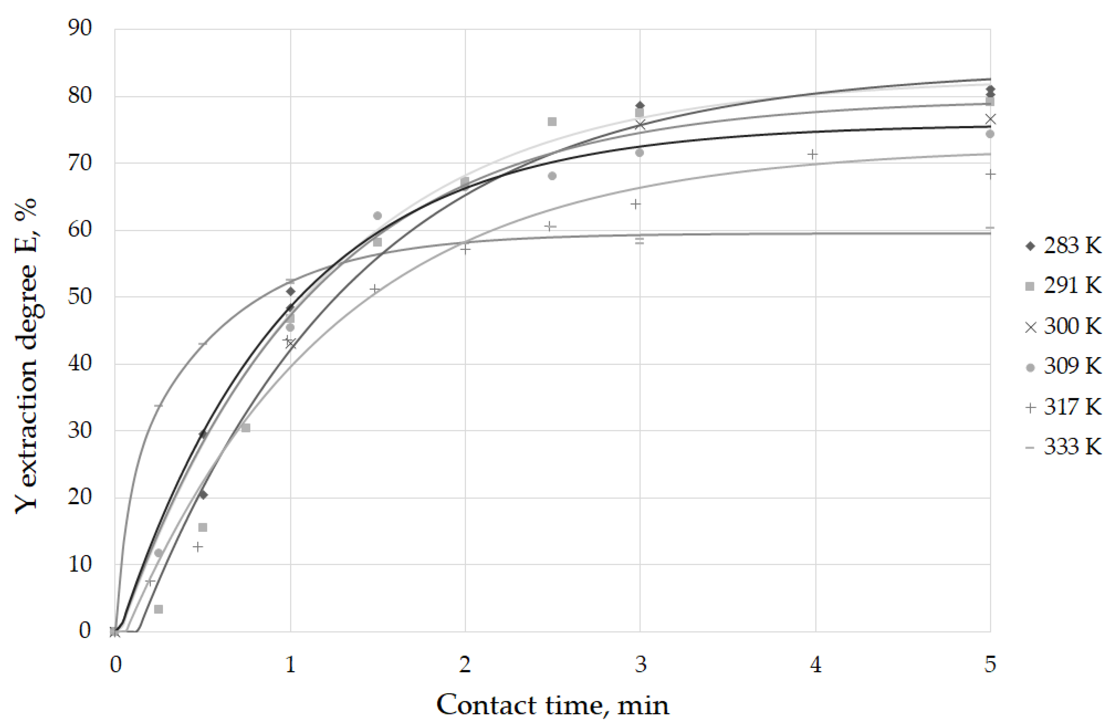 Metals 10 00687 g002